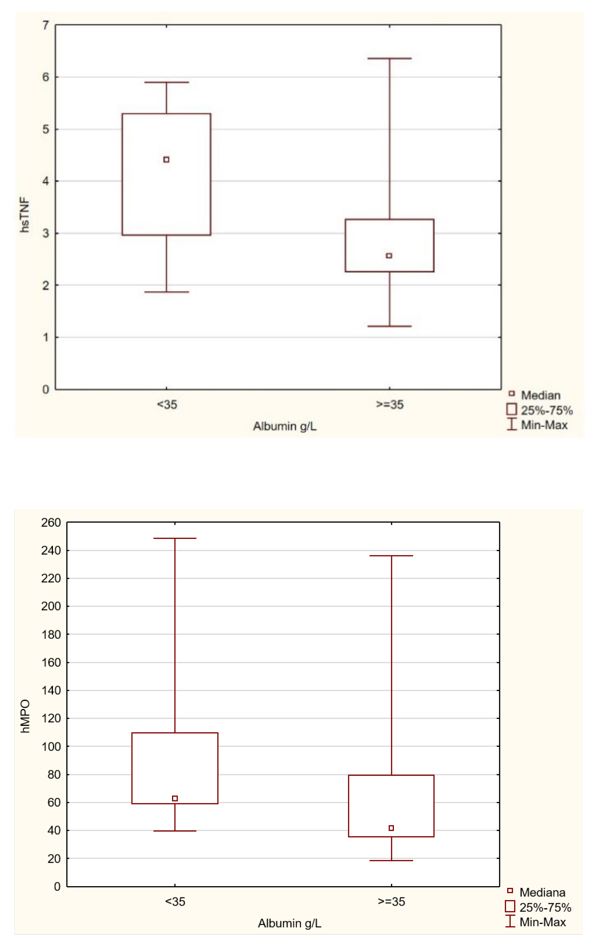 Preprints 208149 g002