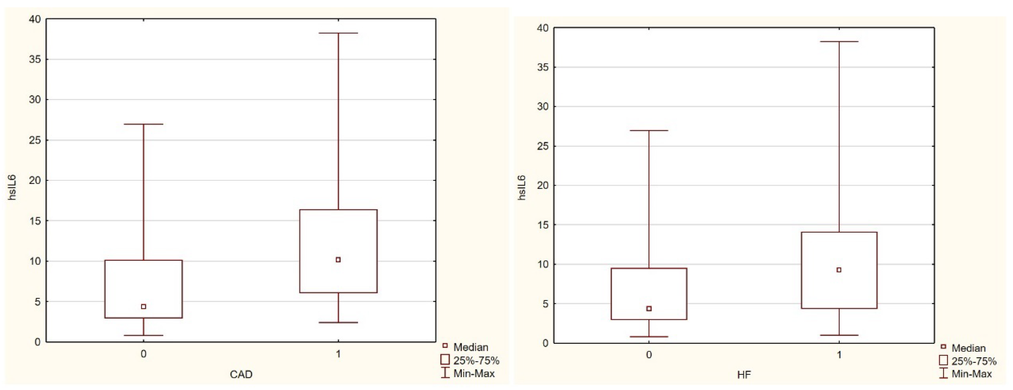 Preprints 208149 g004