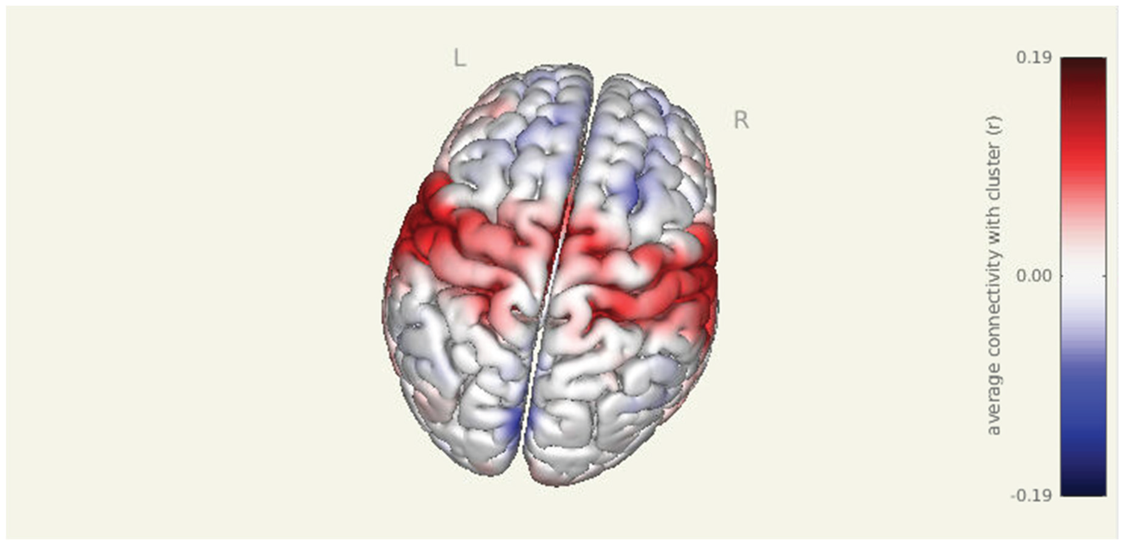 Preprints 193694 g001