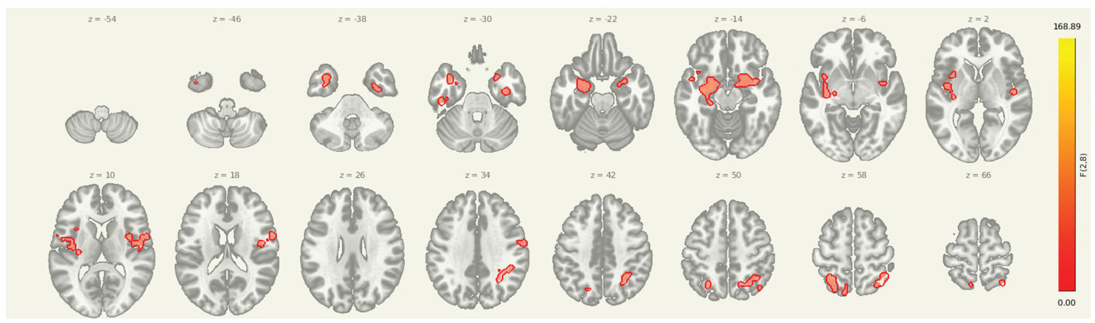 Preprints 193694 g002