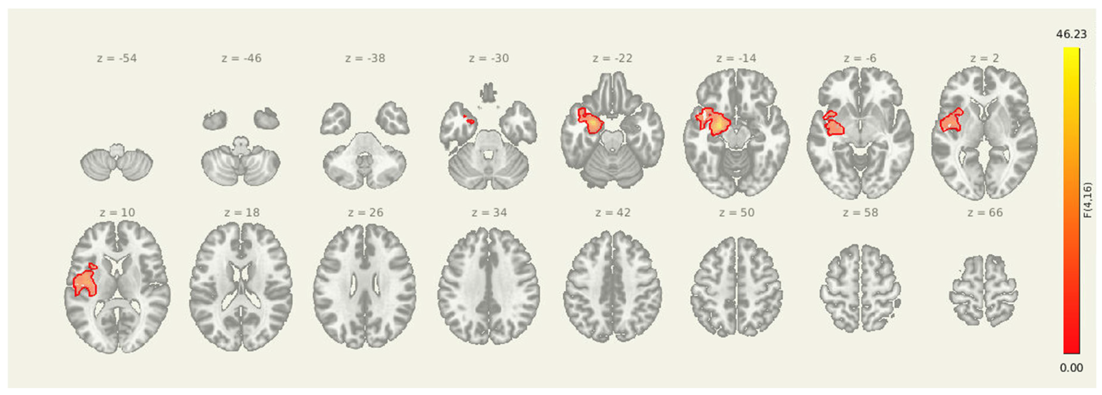 Preprints 193694 g003