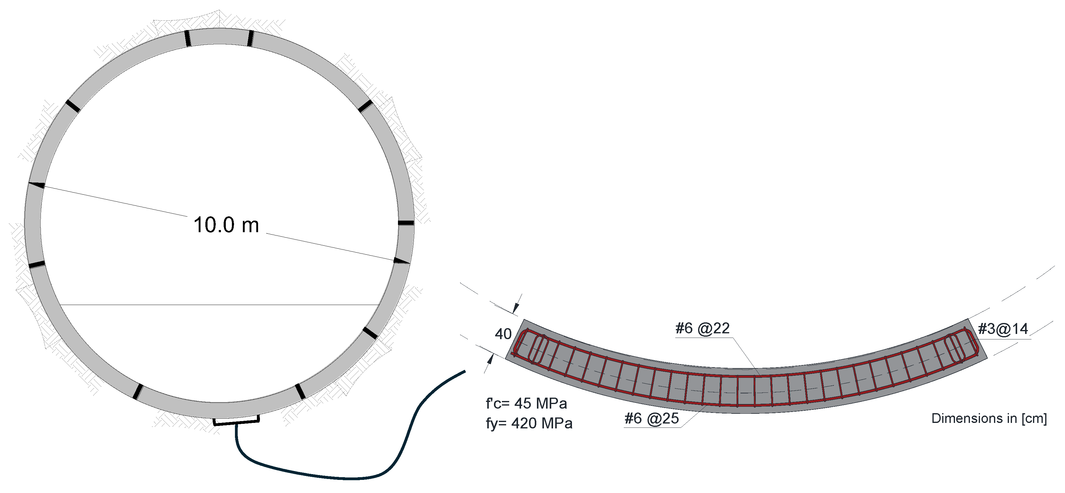 Preprints 148583 g005