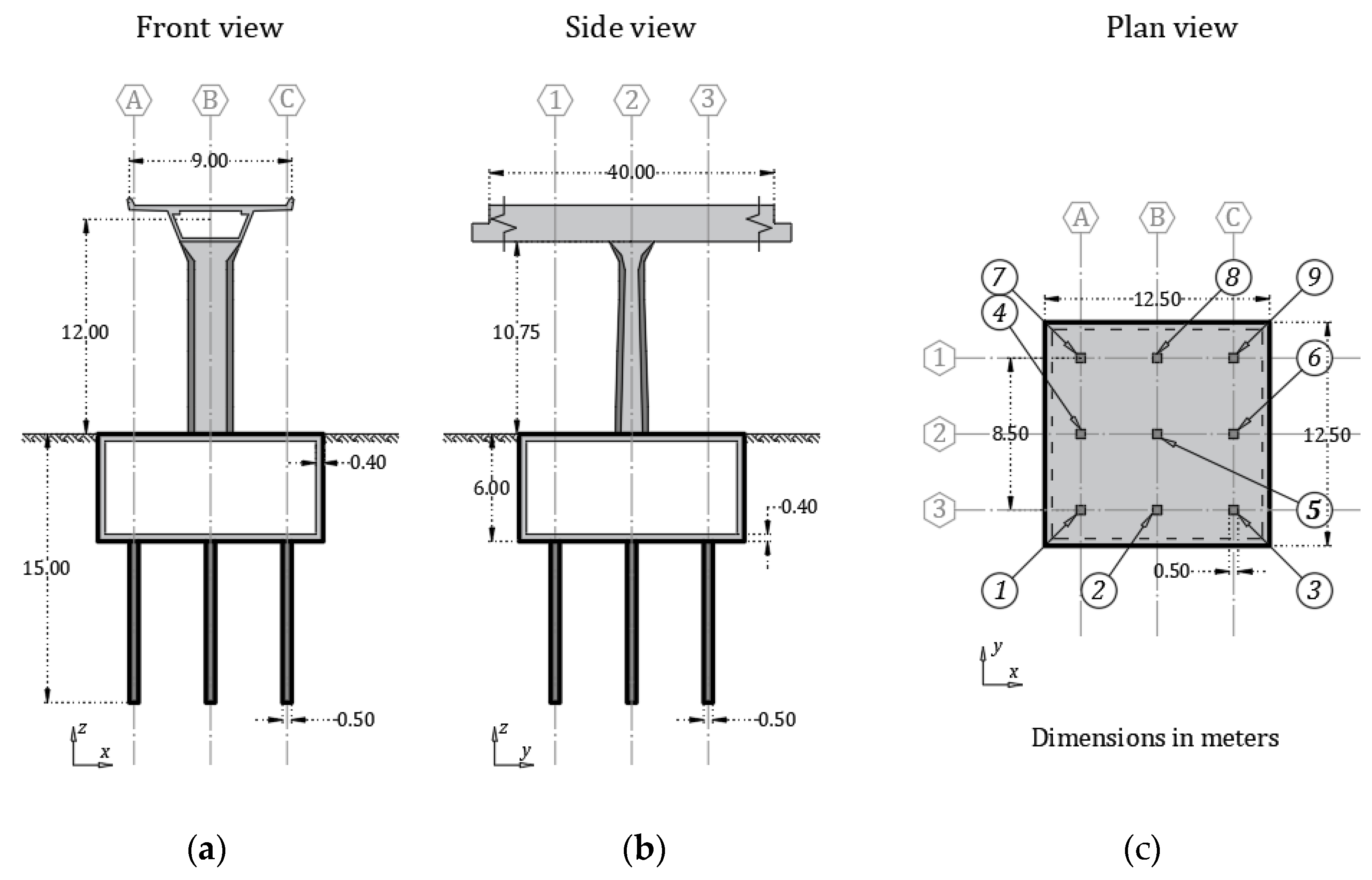 Preprints 148583 g006