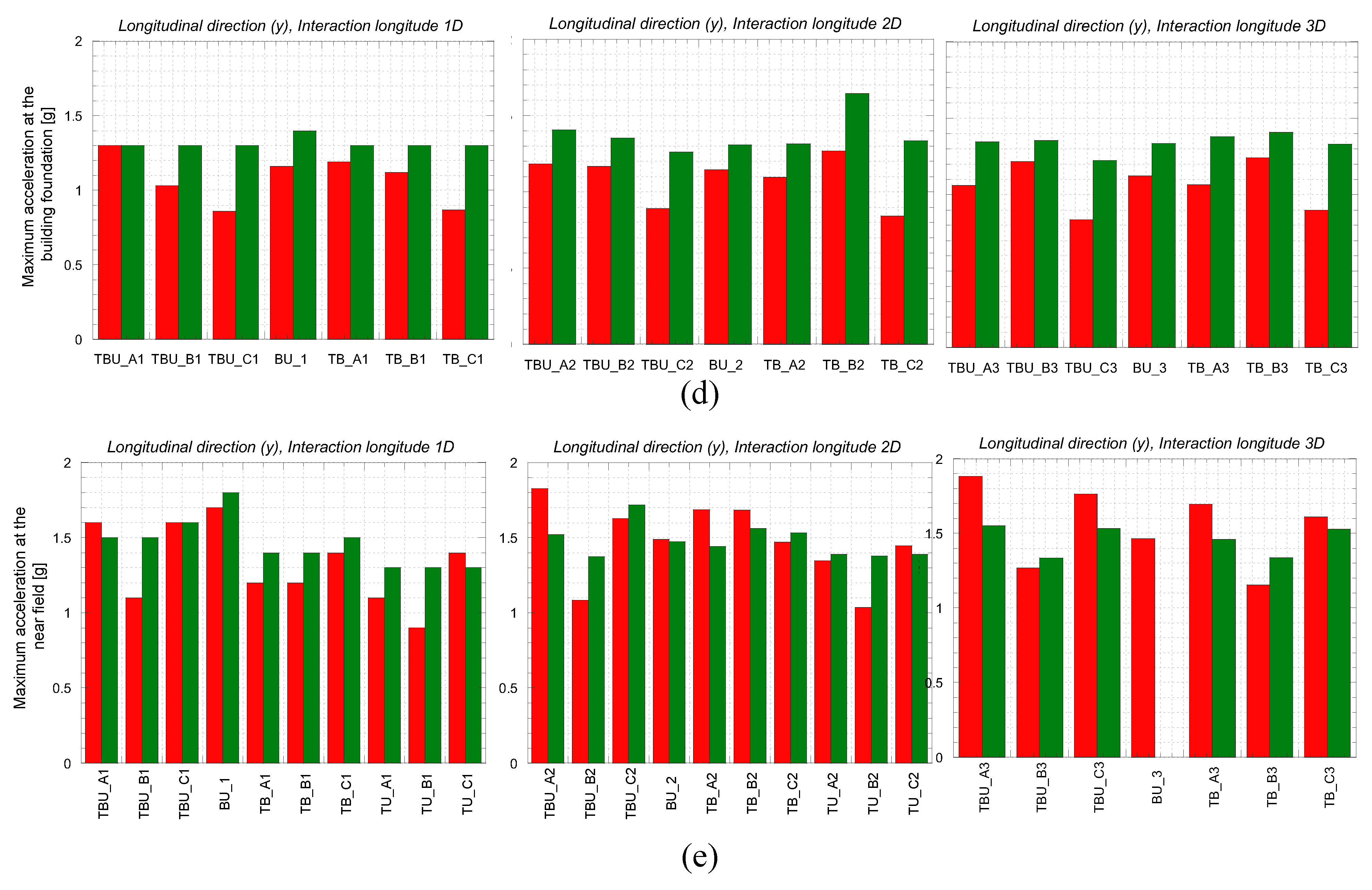 Preprints 148583 g016b