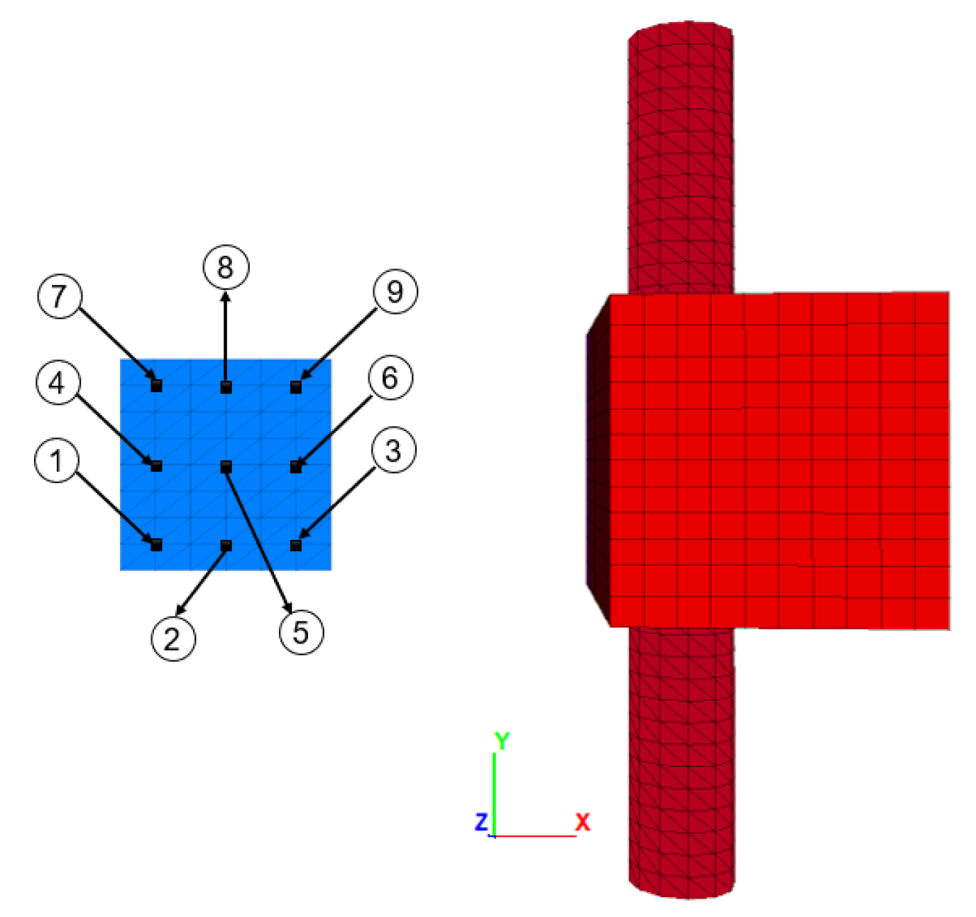 Preprints 148583 g017
