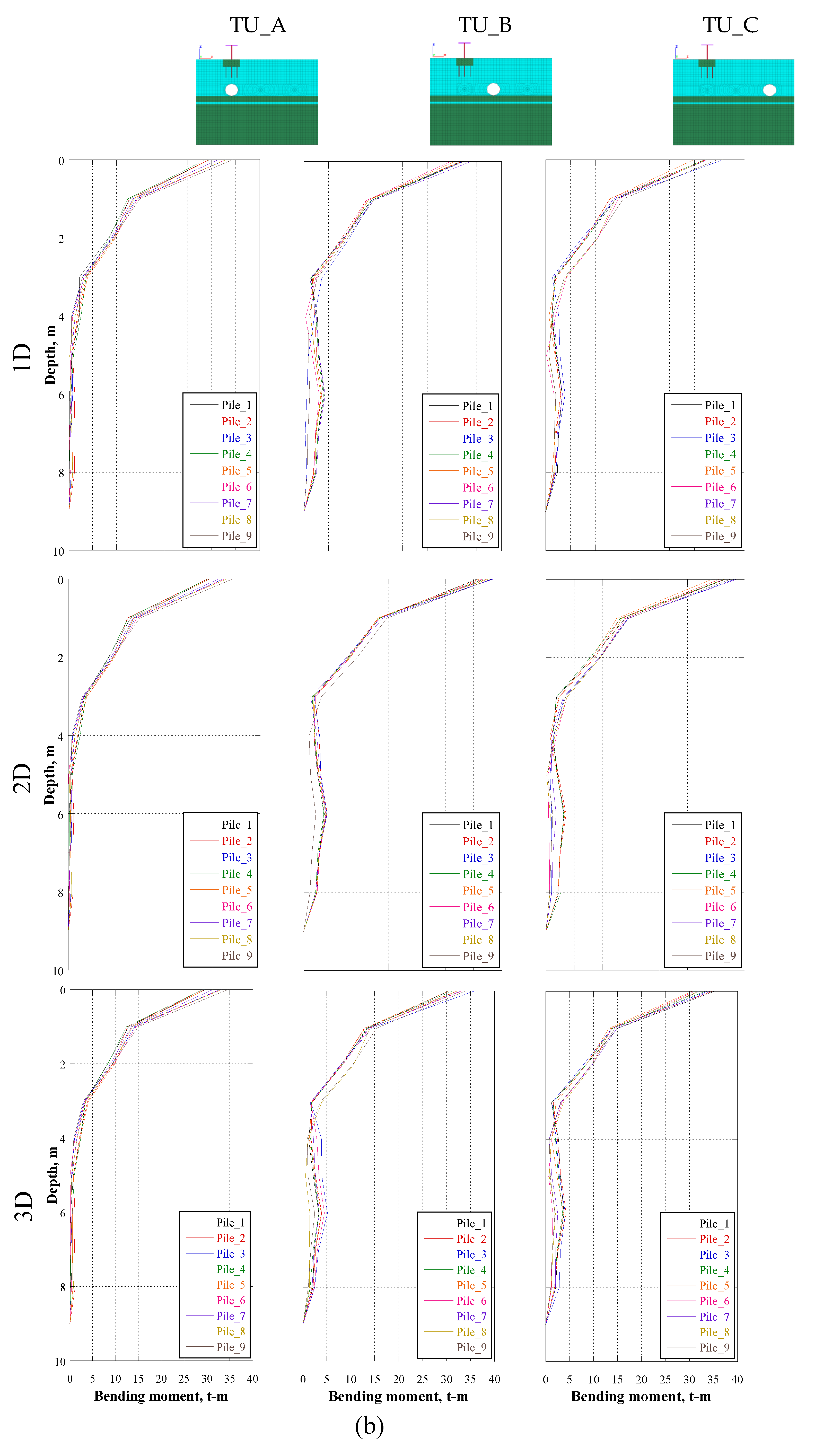 Preprints 148583 g018b