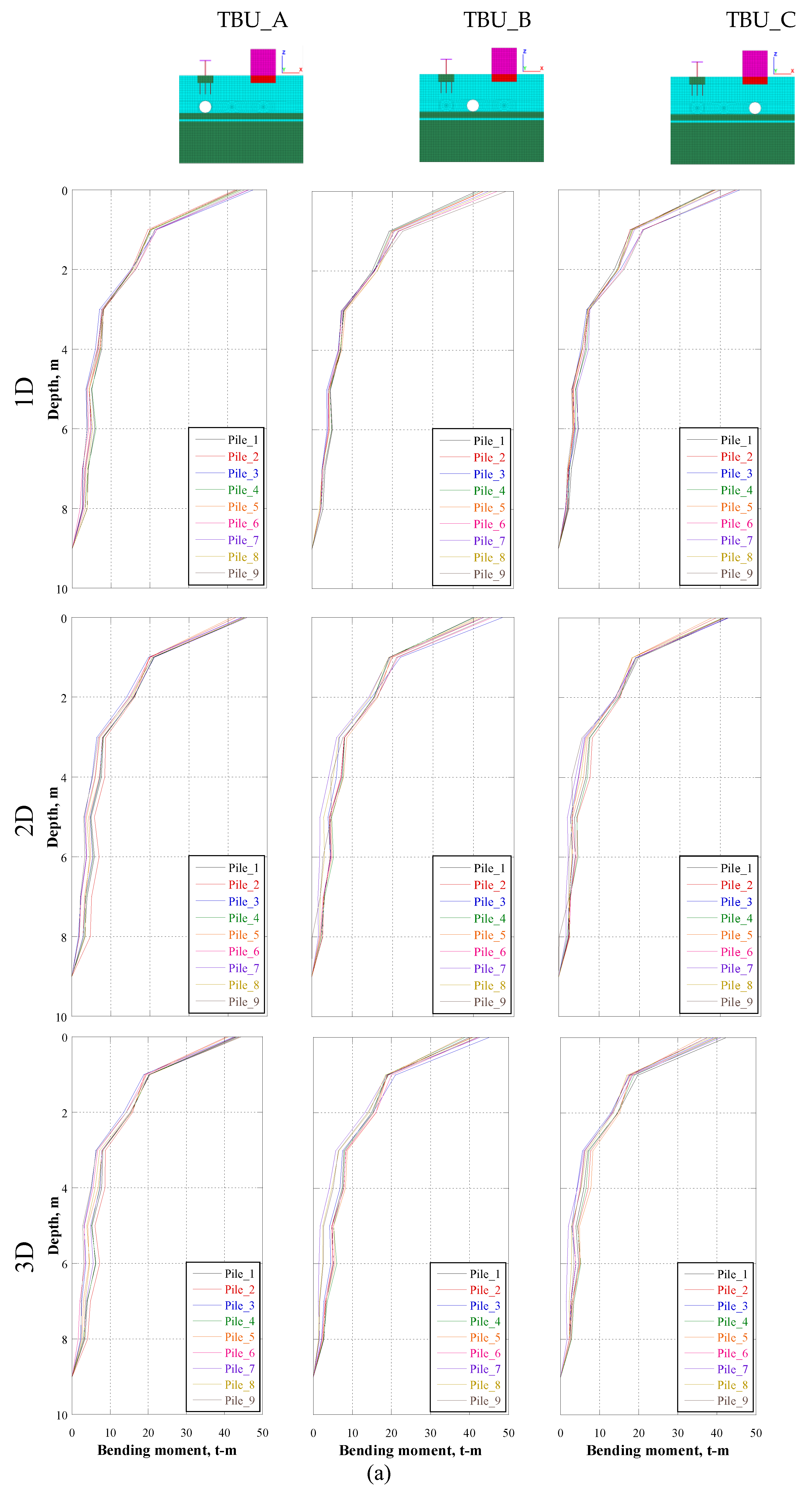 Preprints 148583 g019a