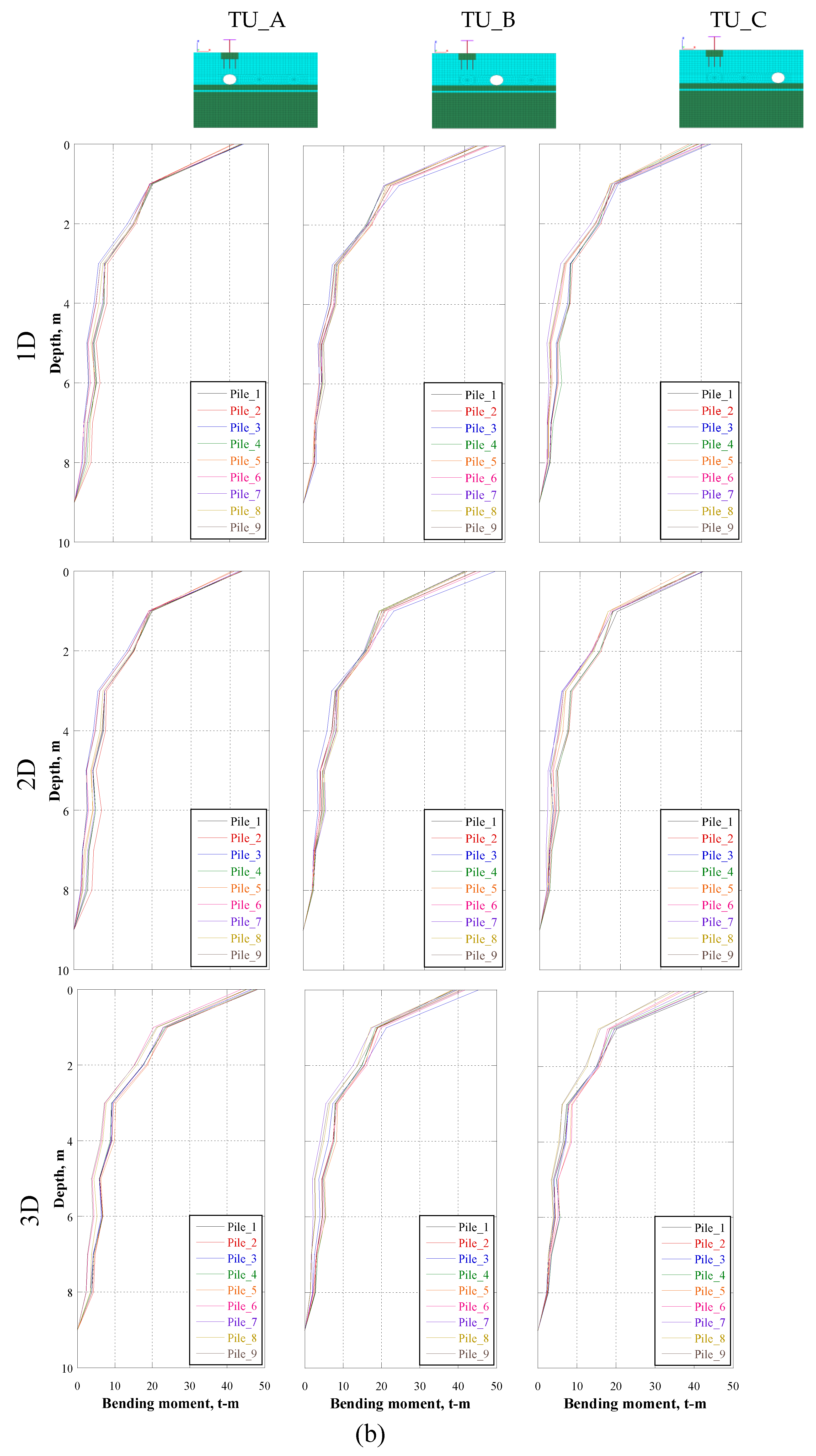 Preprints 148583 g019b