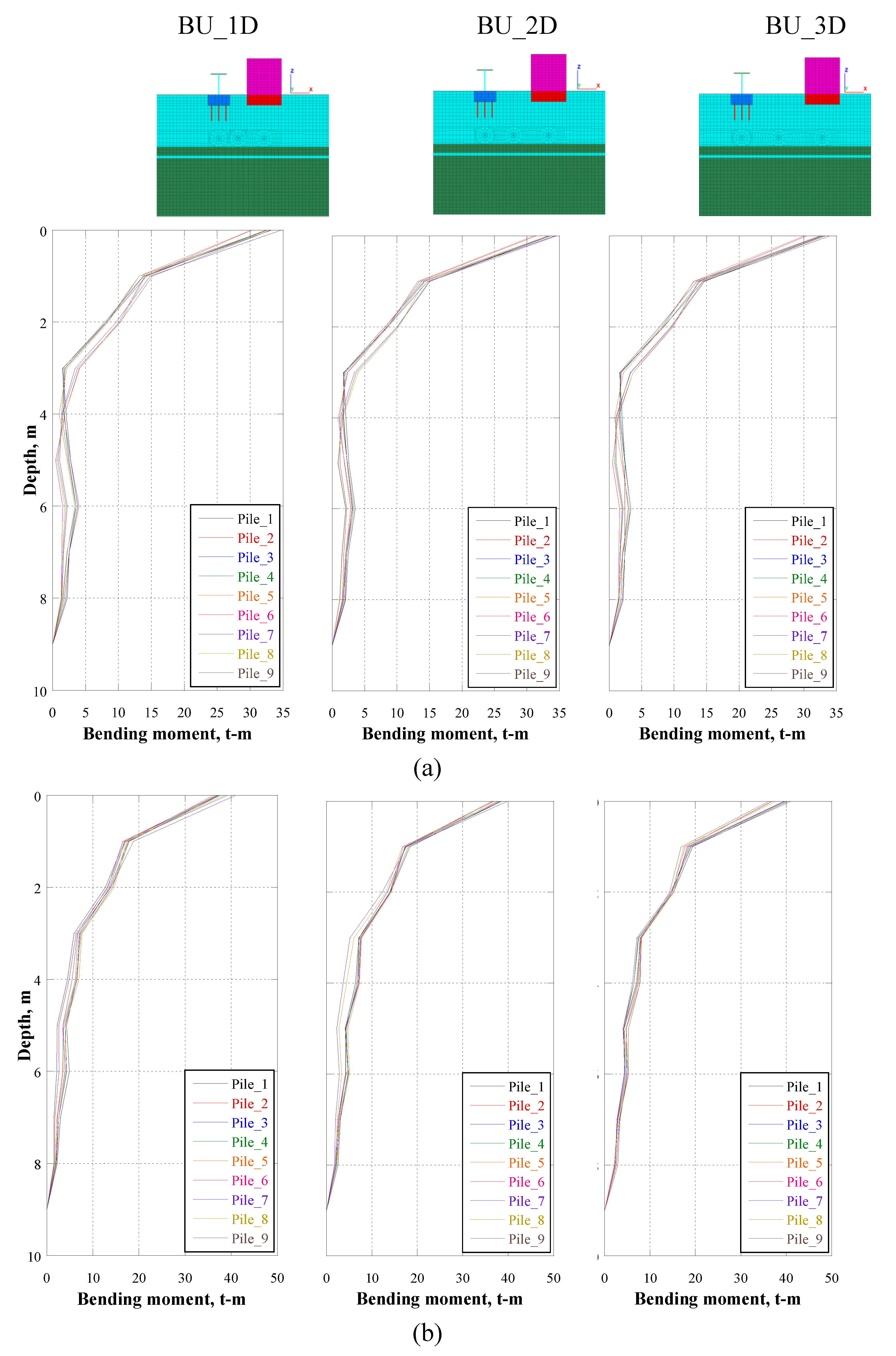 Preprints 148583 g020