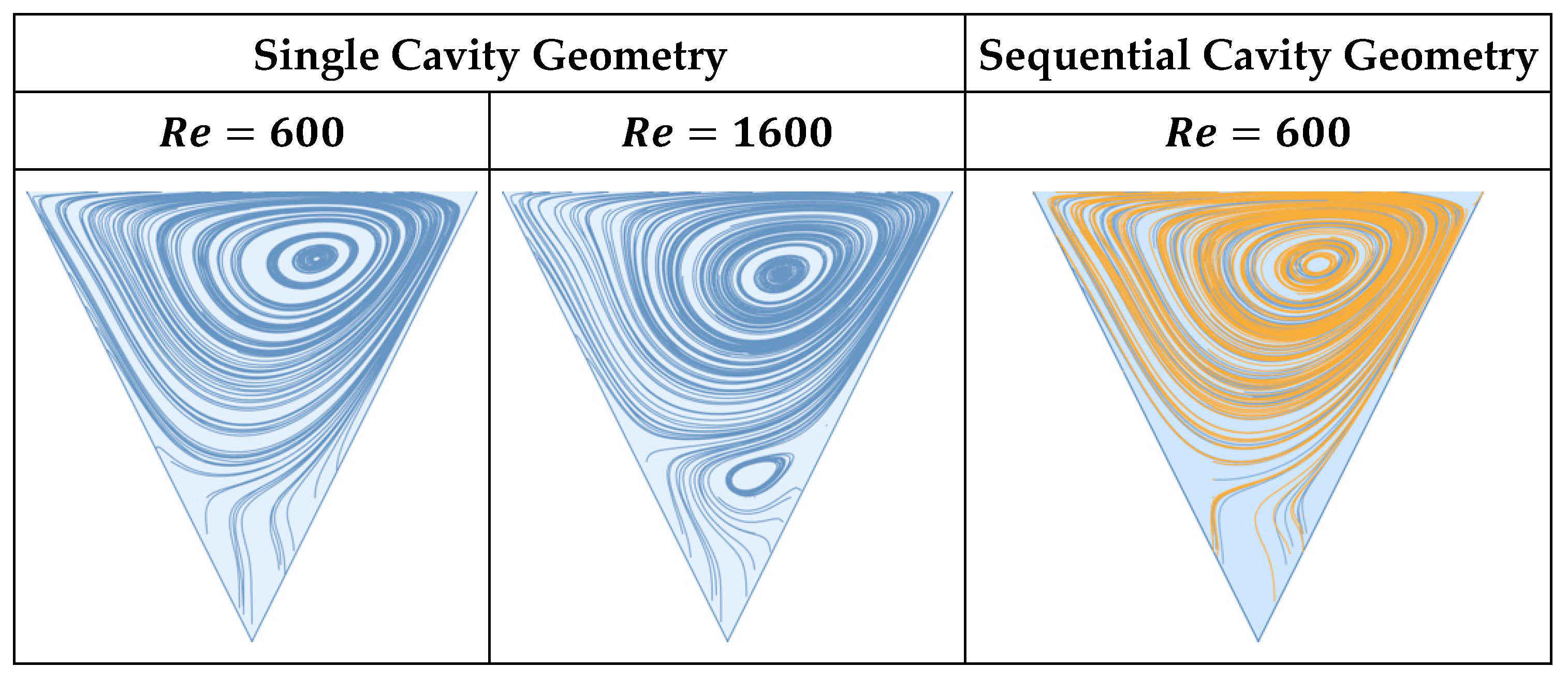 Preprints 93036 g003