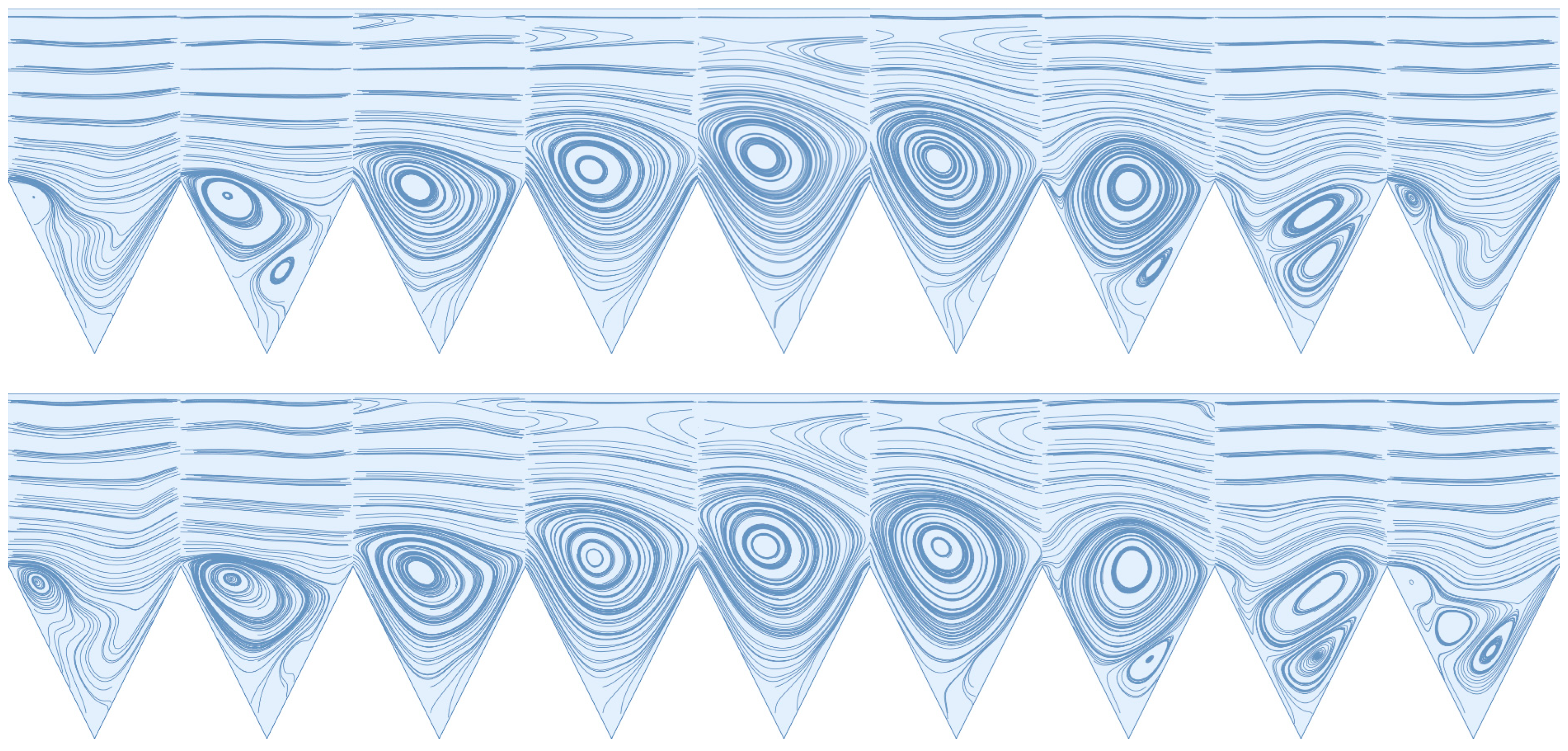 Preprints 93036 g005