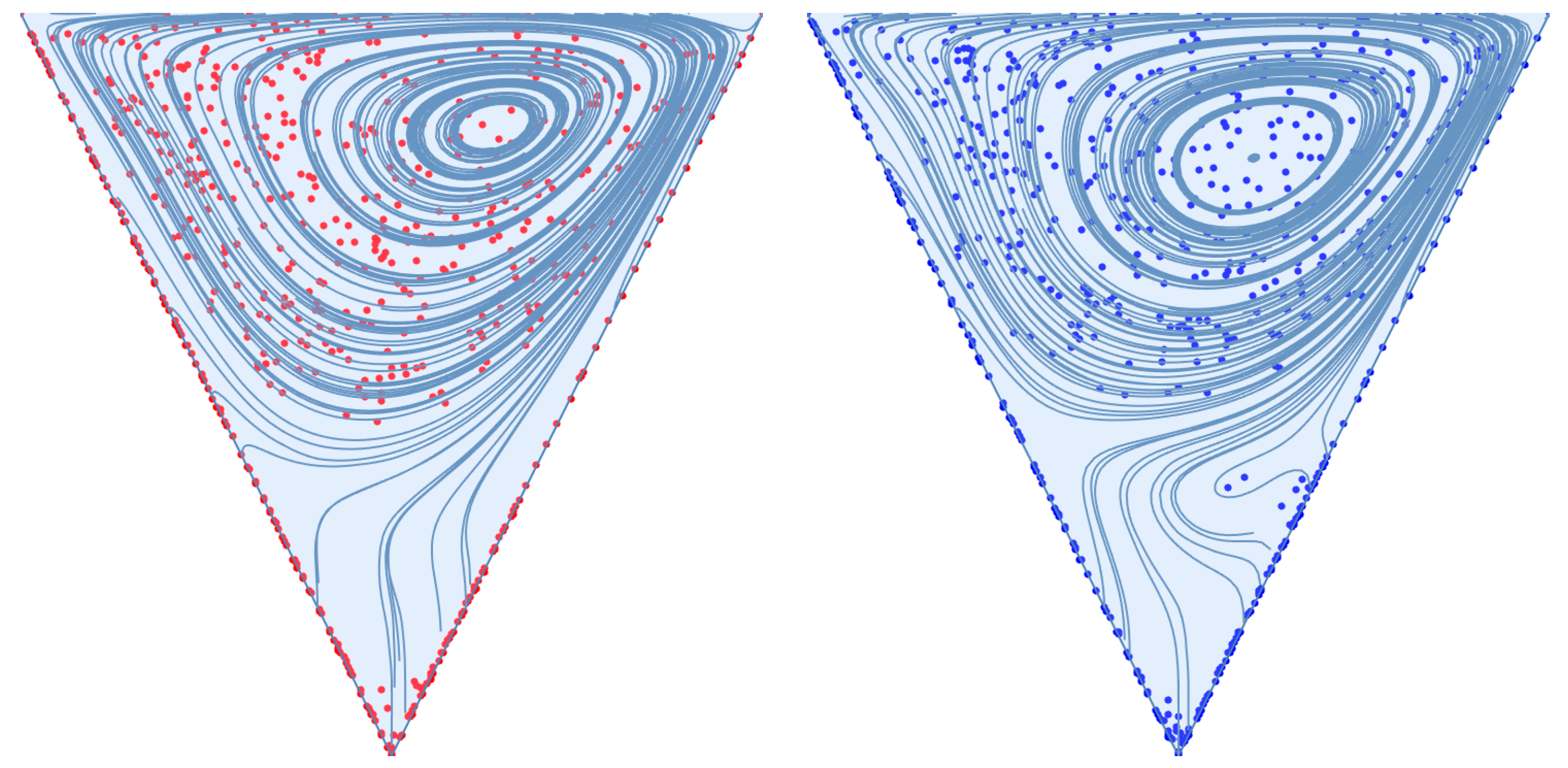 Preprints 93036 g008