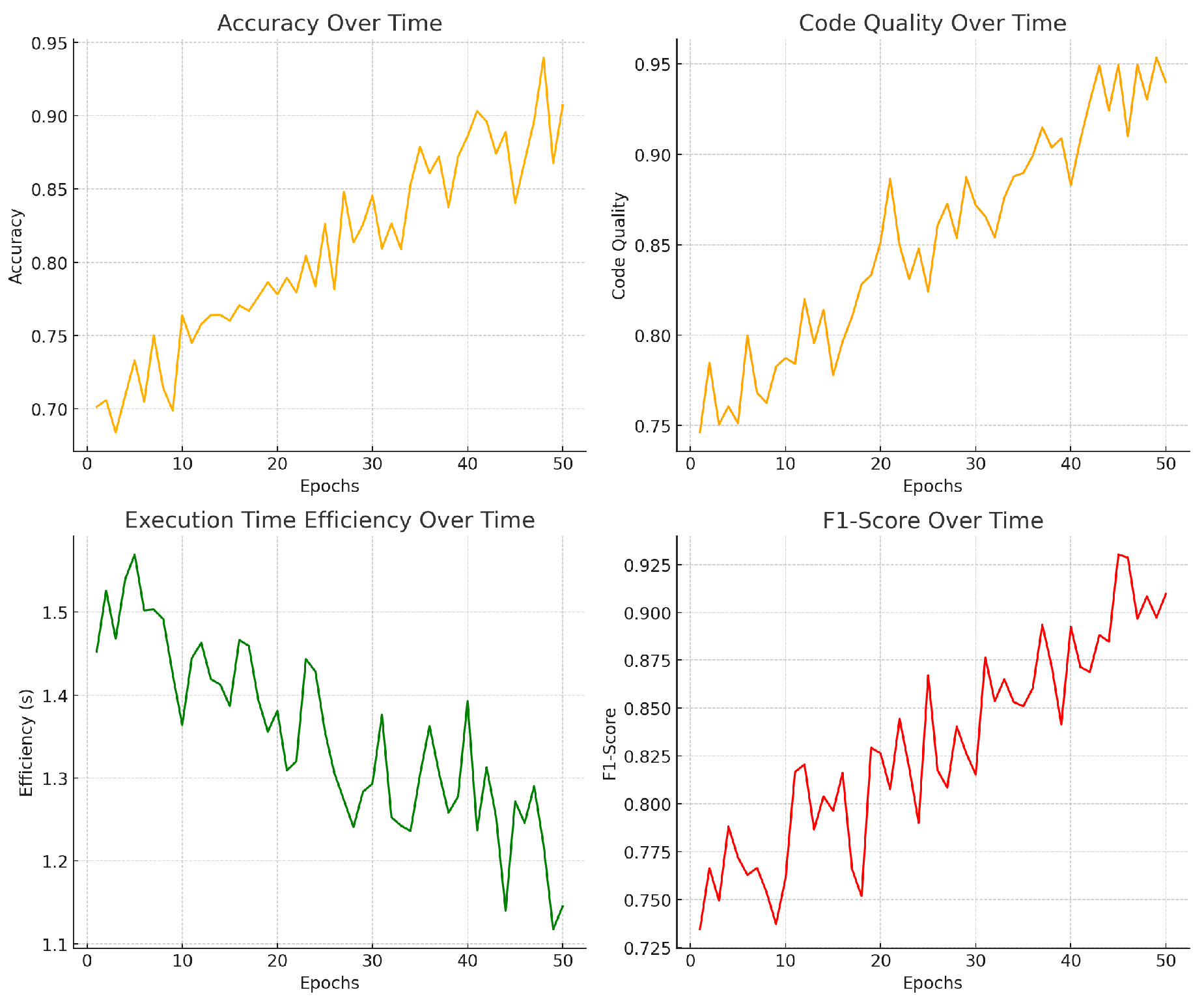 Preprints 161935 g004