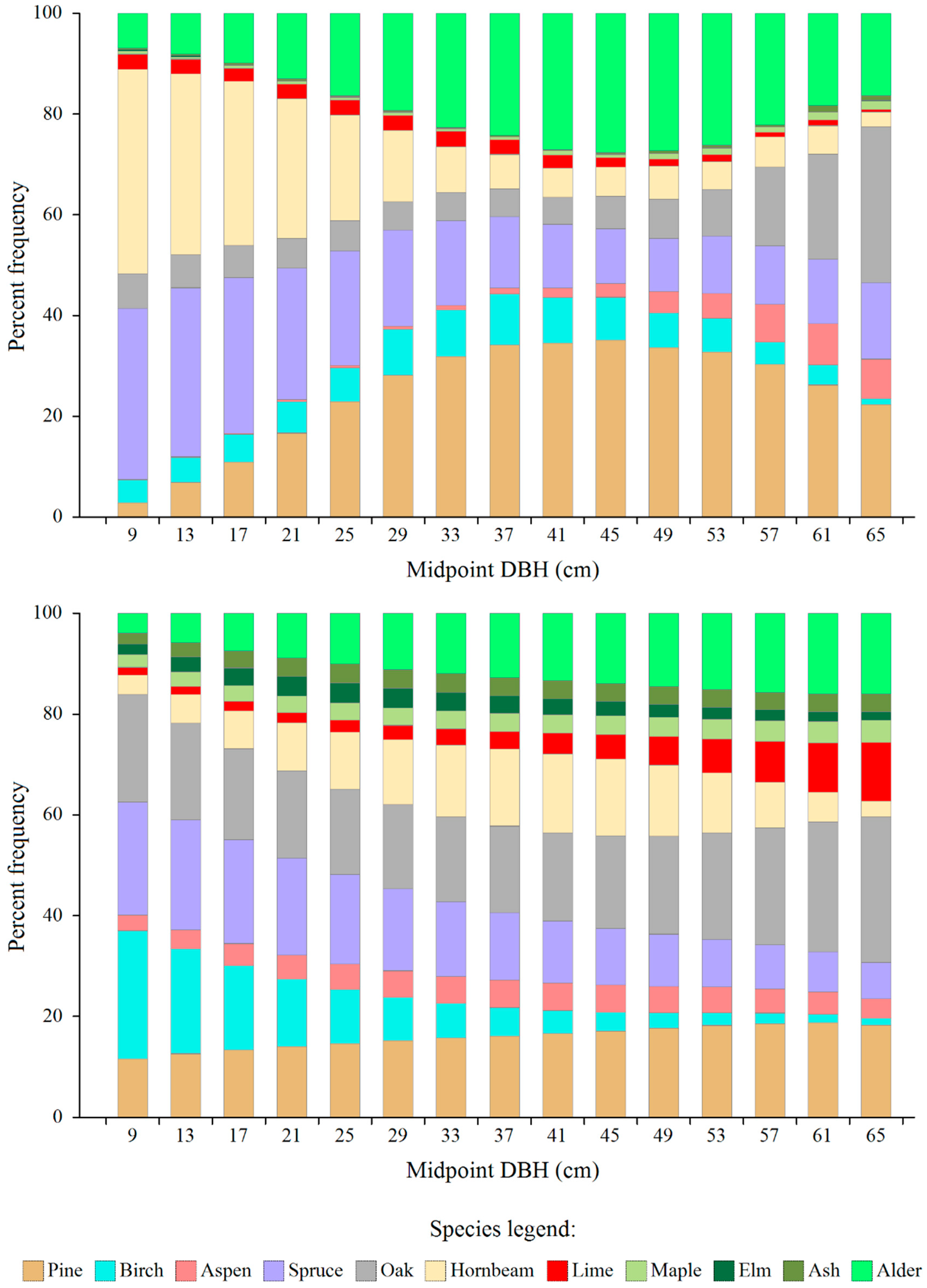 Preprints 138142 g001
