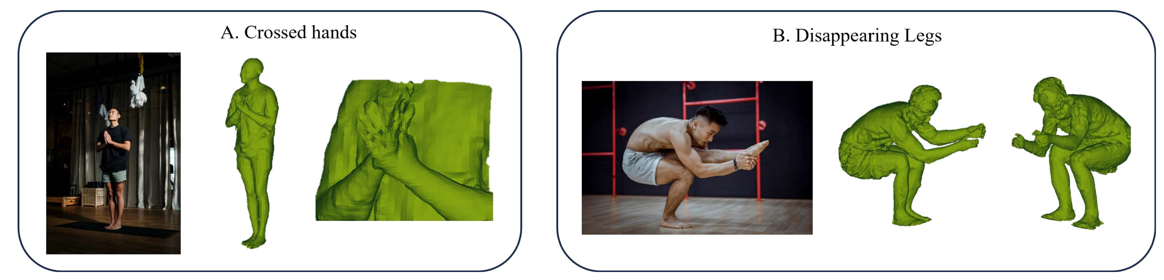 Preprints 117815 g006