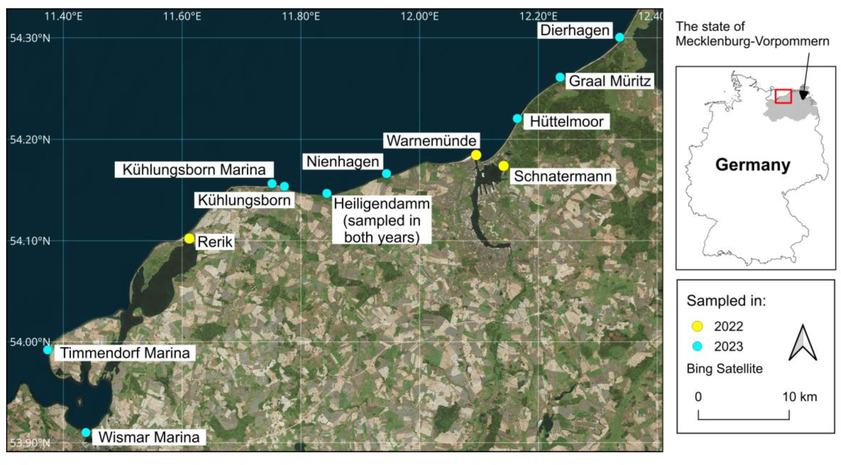 Preprints 207796 g001
