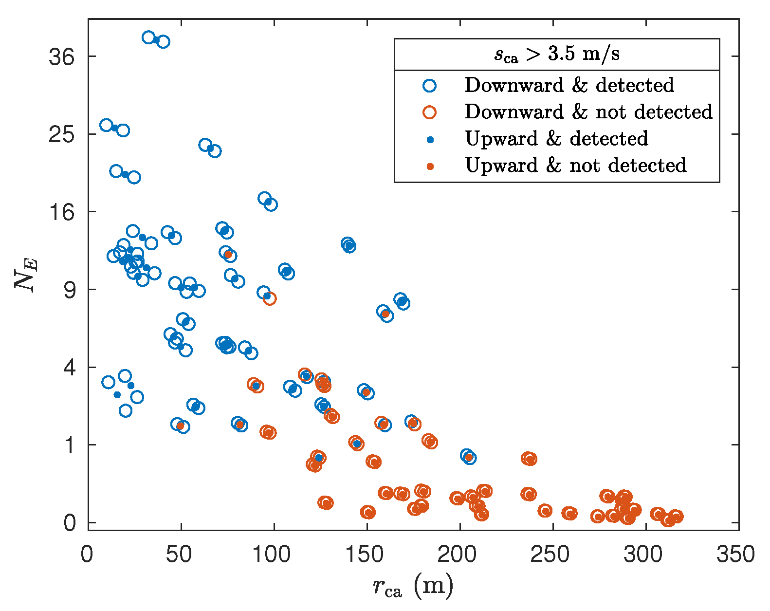Preprints 71974 g006