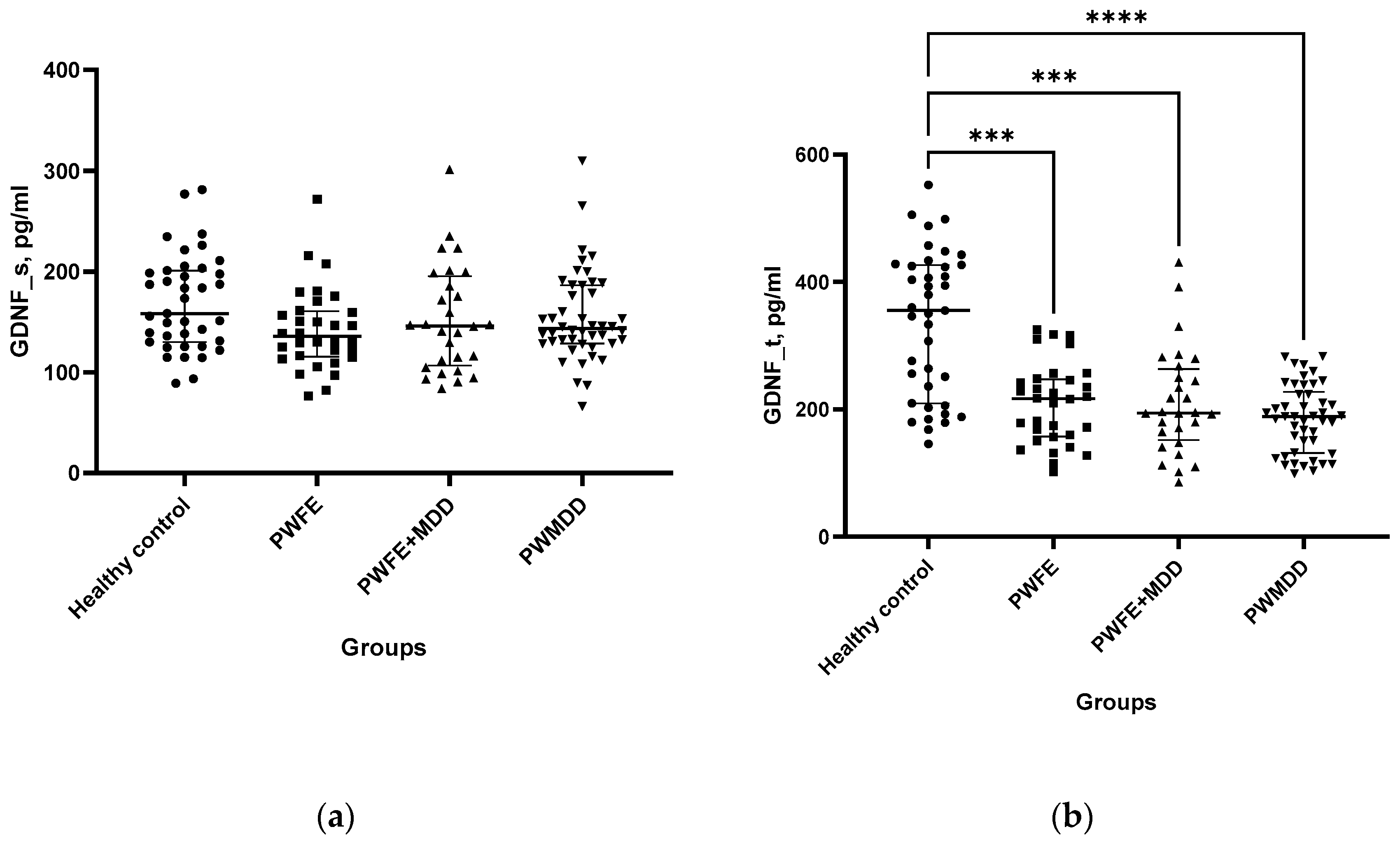 Preprints 88358 g001a