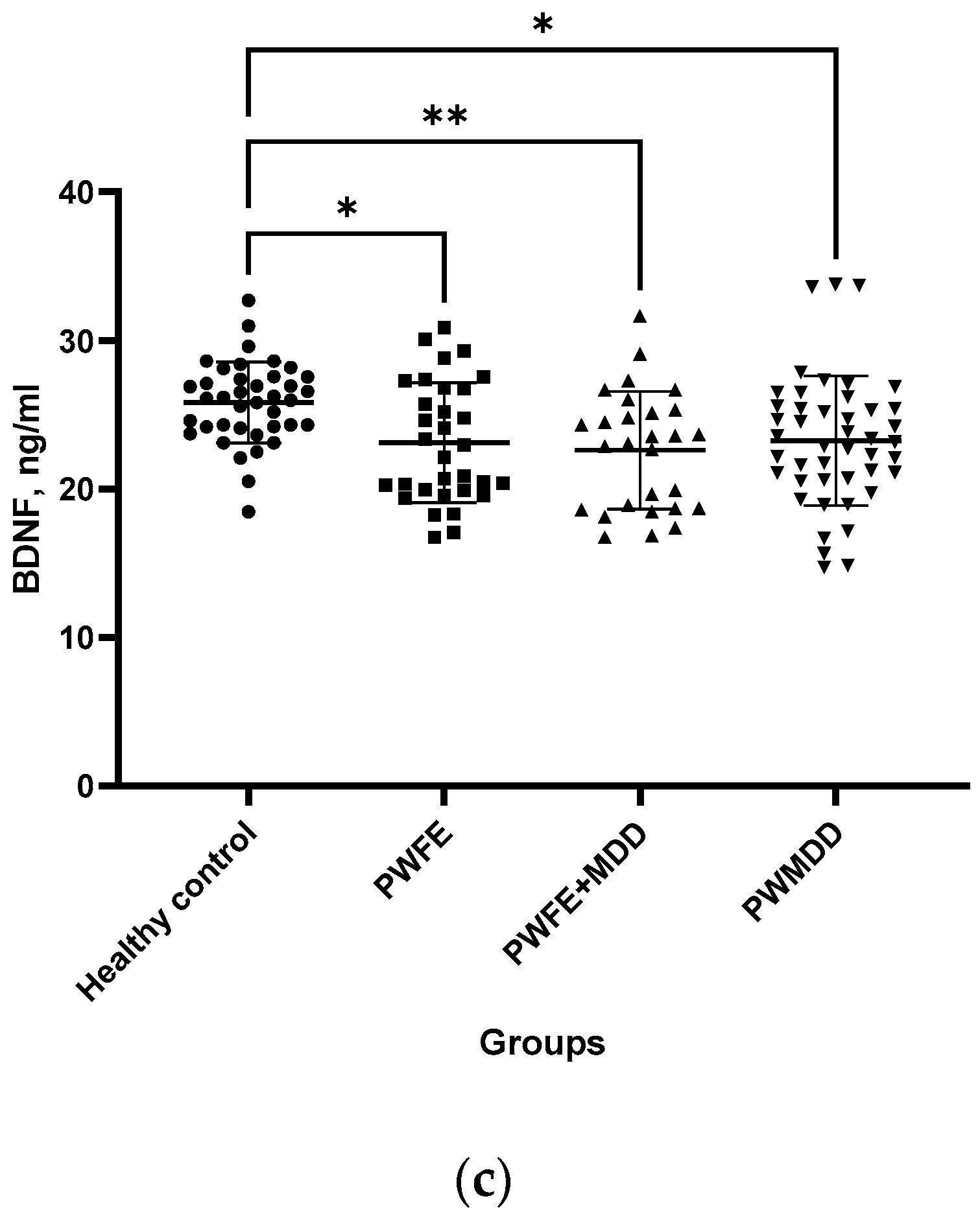 Preprints 88358 g001b