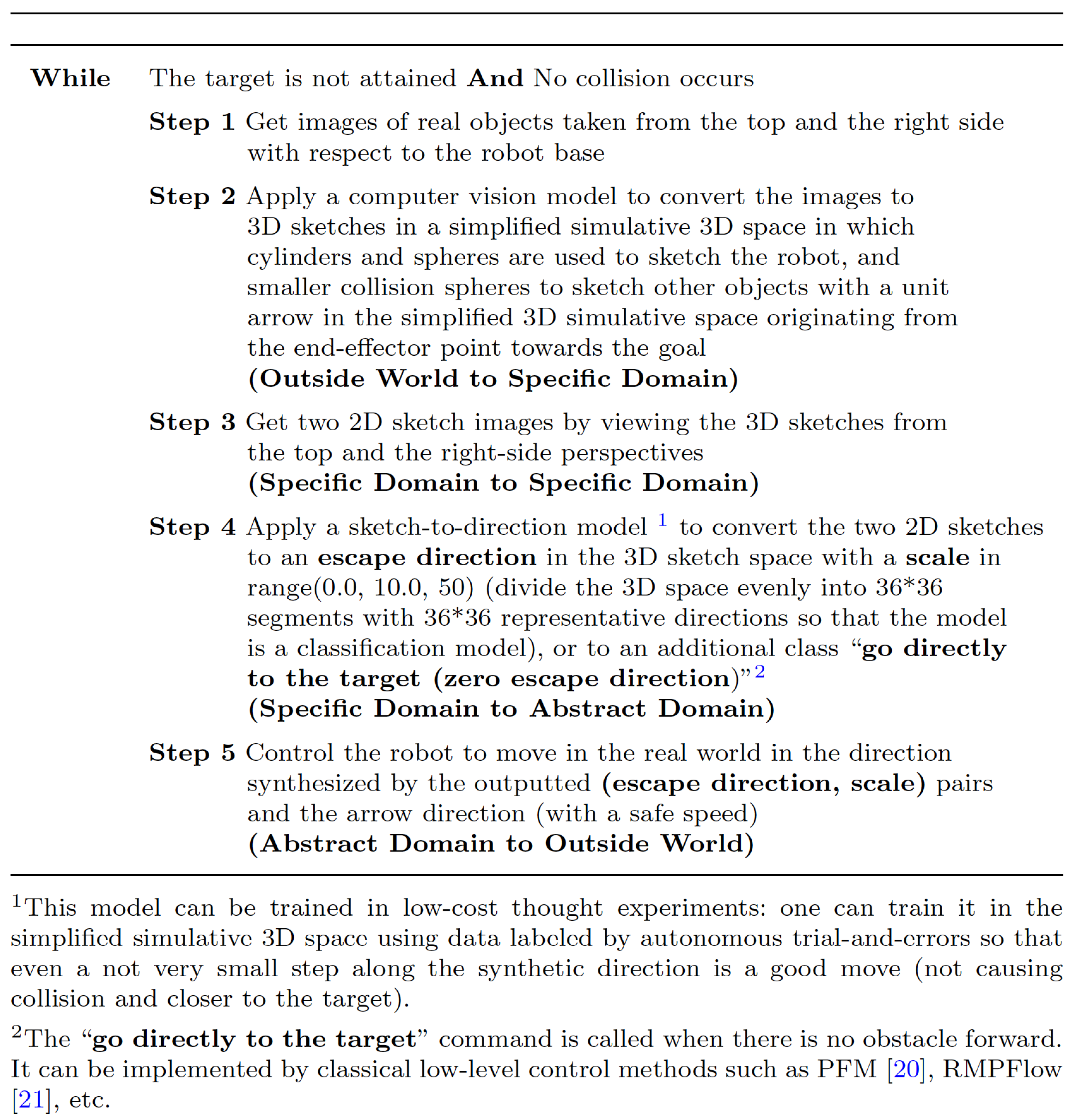 Preprints 147288 g0a2