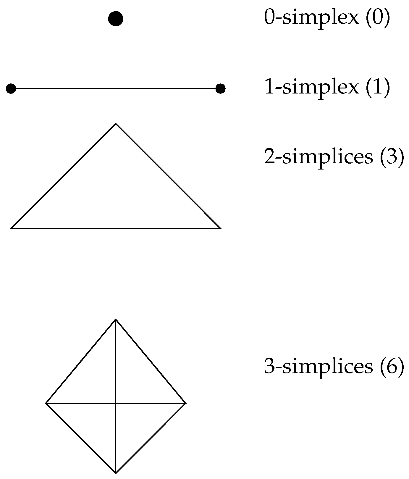 Preprints 177504 g001