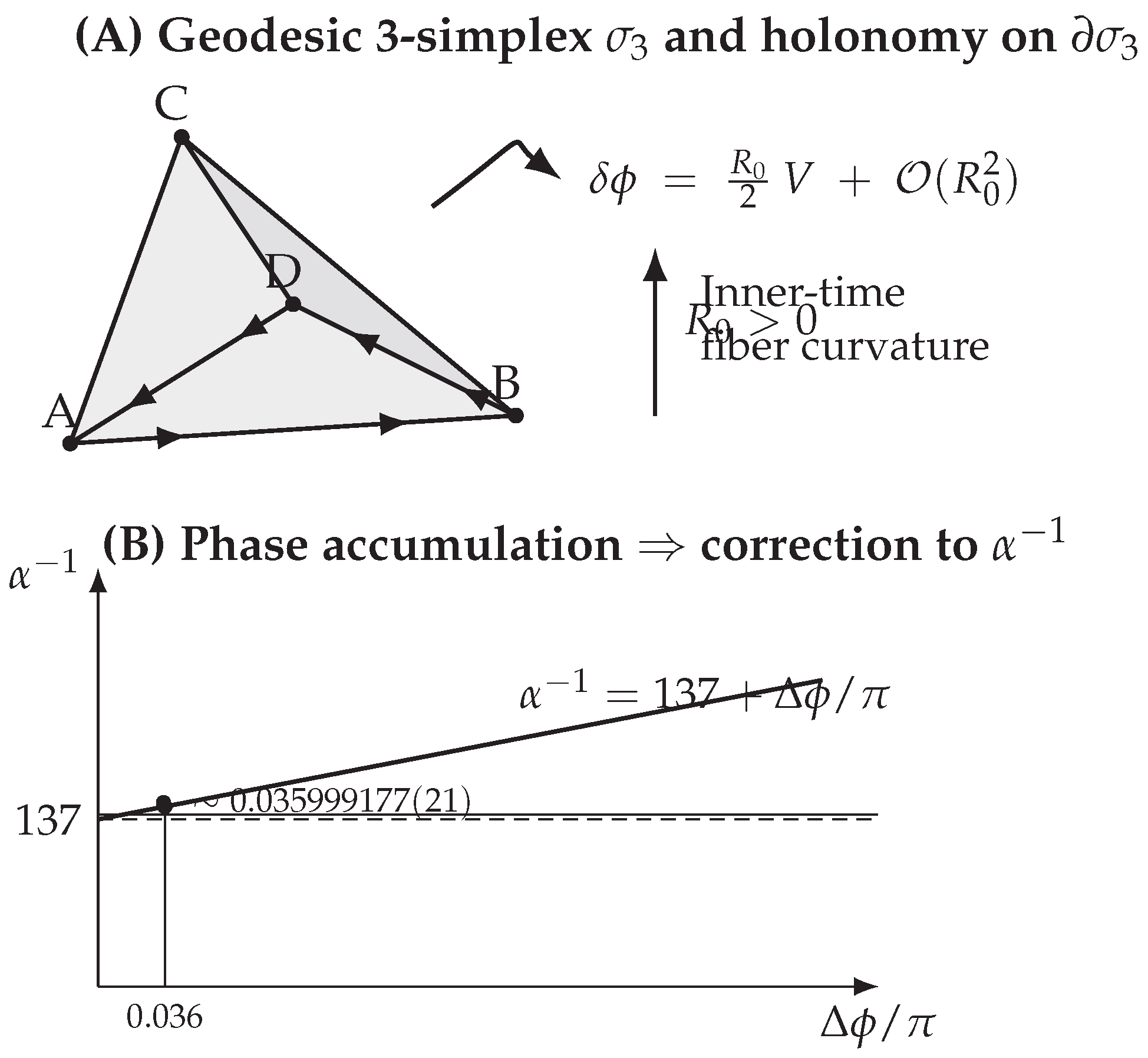 Preprints 177504 g002