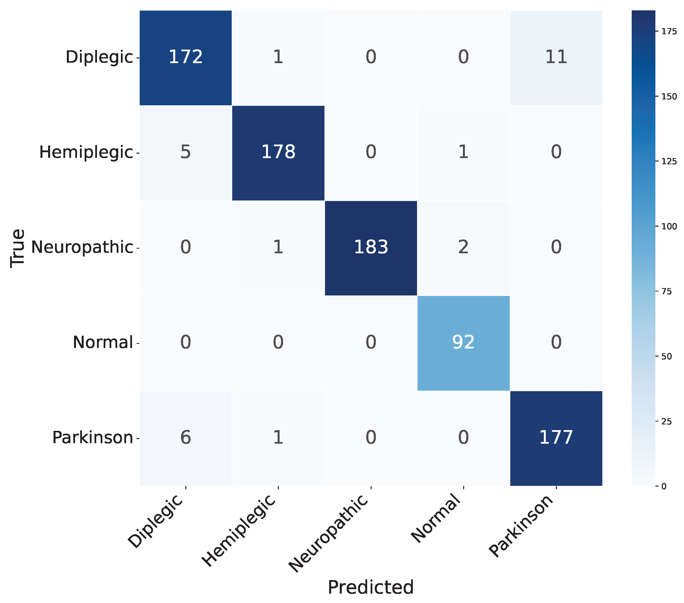 Preprints 227138 g003 Preprints 227138 g003