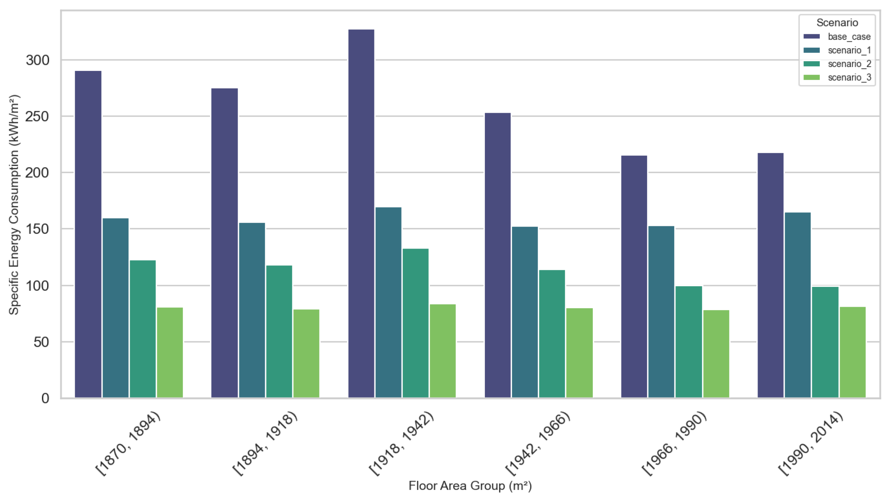 Preprints 146737 g011