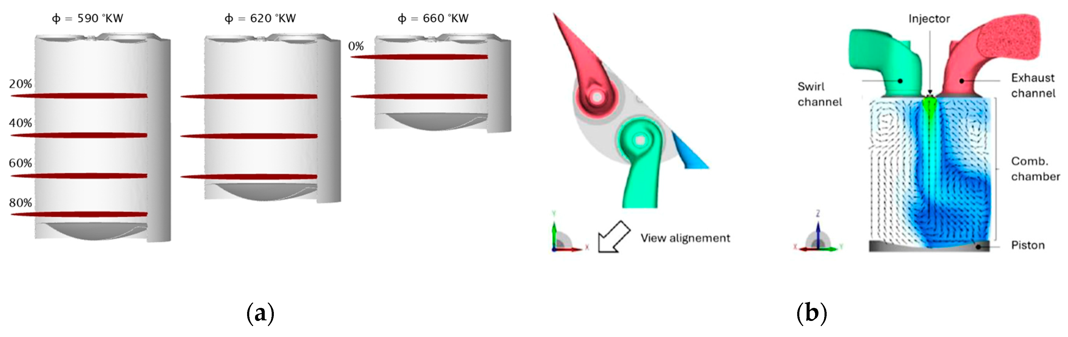Preprints 158395 g002