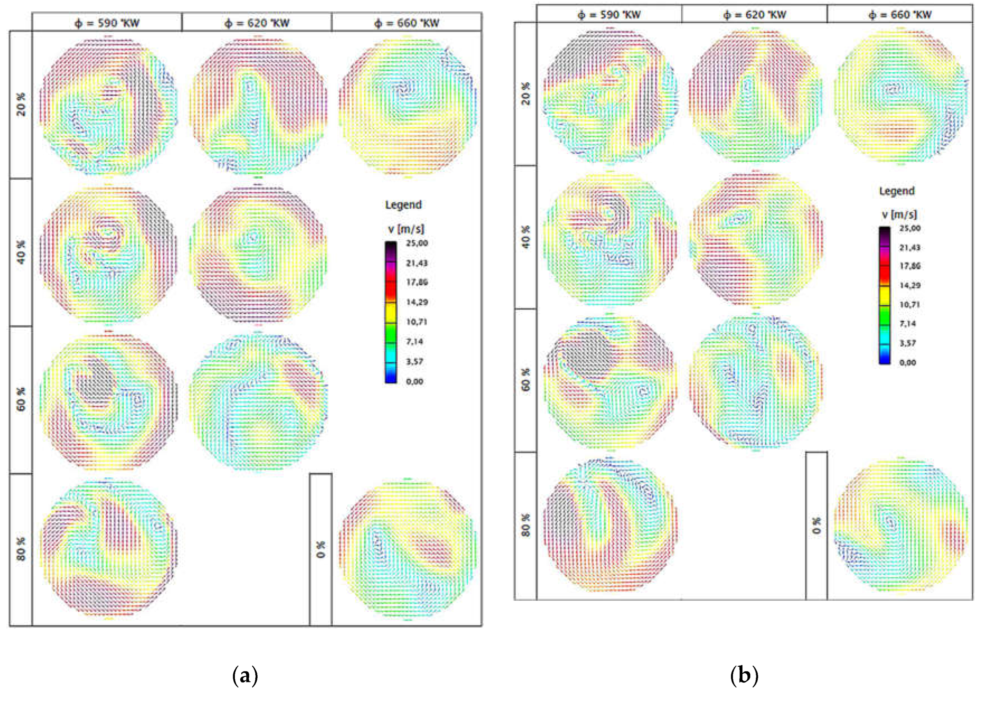 Preprints 158395 g004