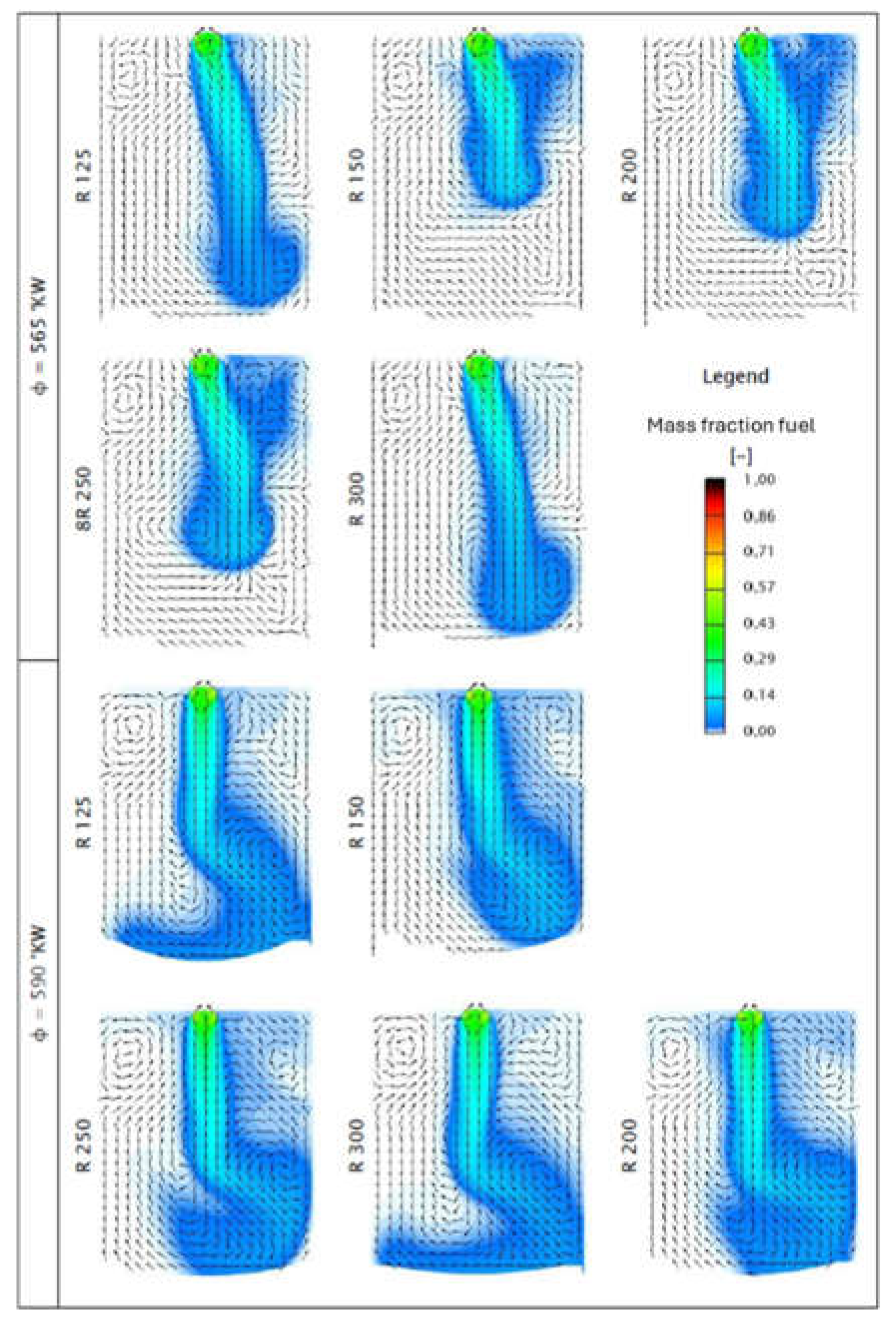 Preprints 158395 g005
