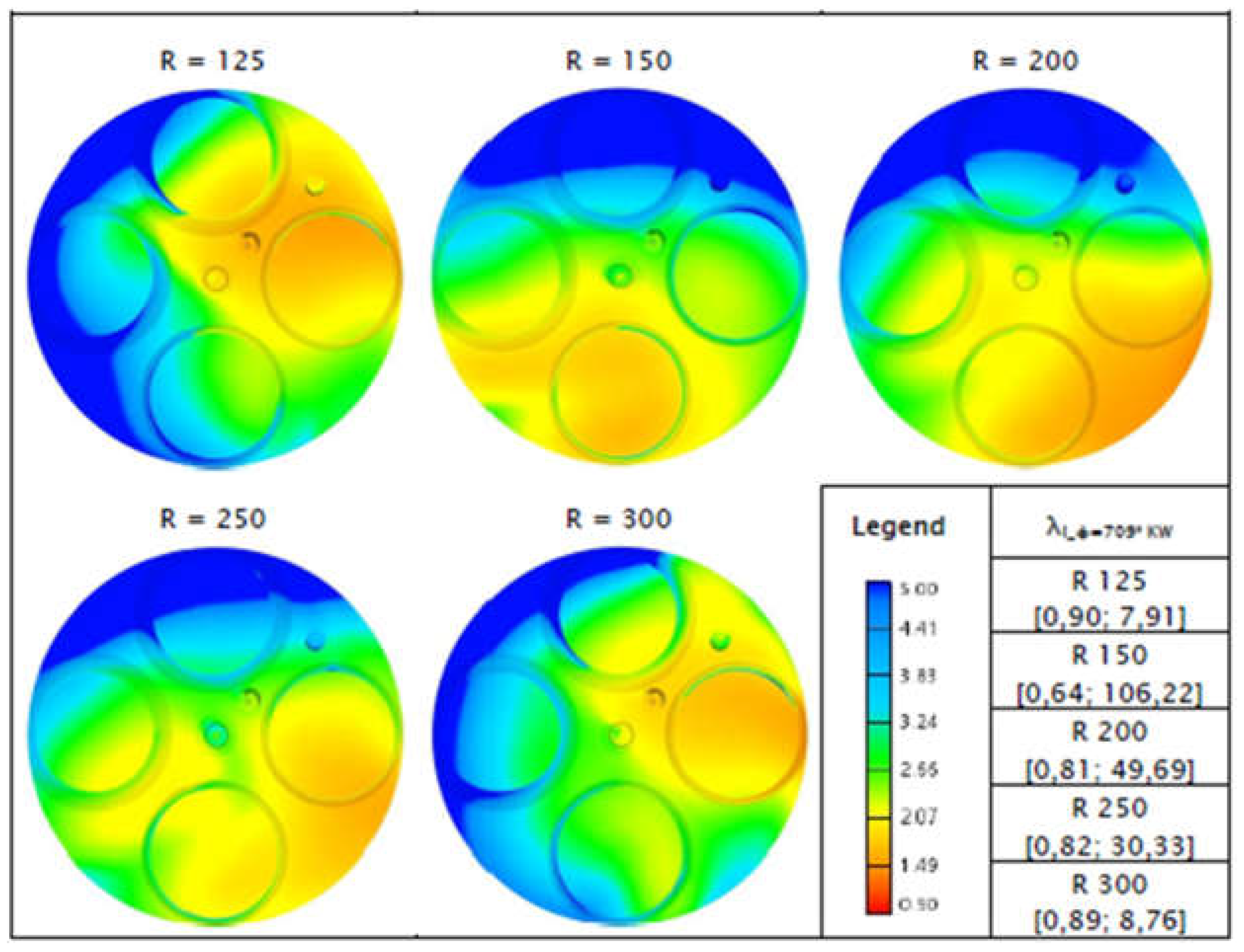 Preprints 158395 g008