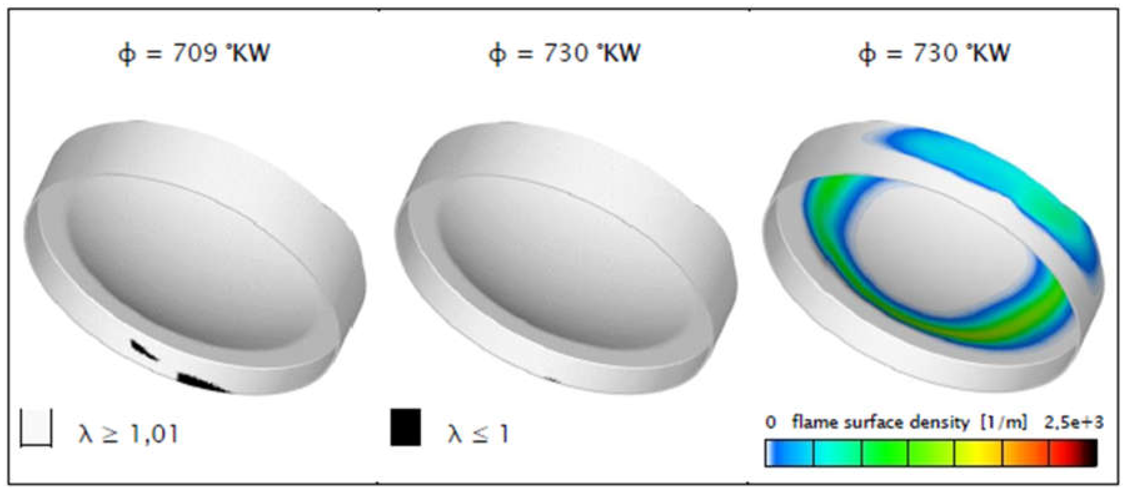 Preprints 158395 g010