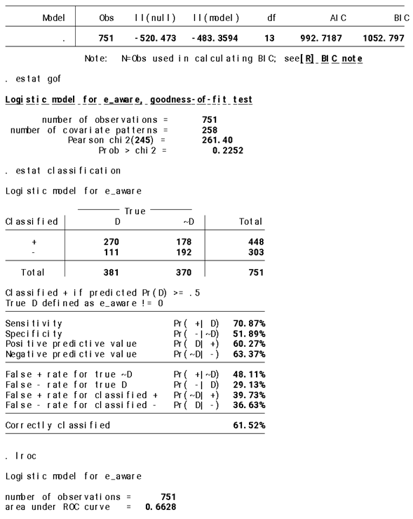 Preprints 192949 i001