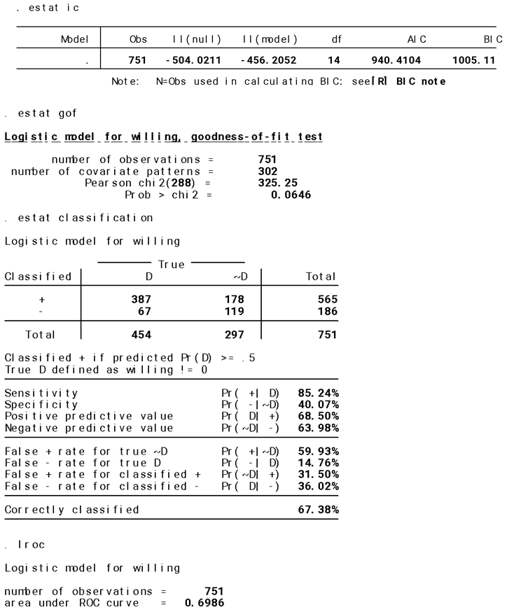 Preprints 192949 i003