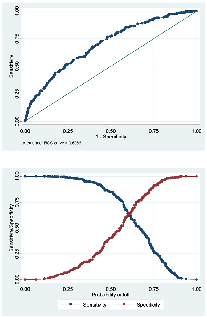 Preprints 192949 i004