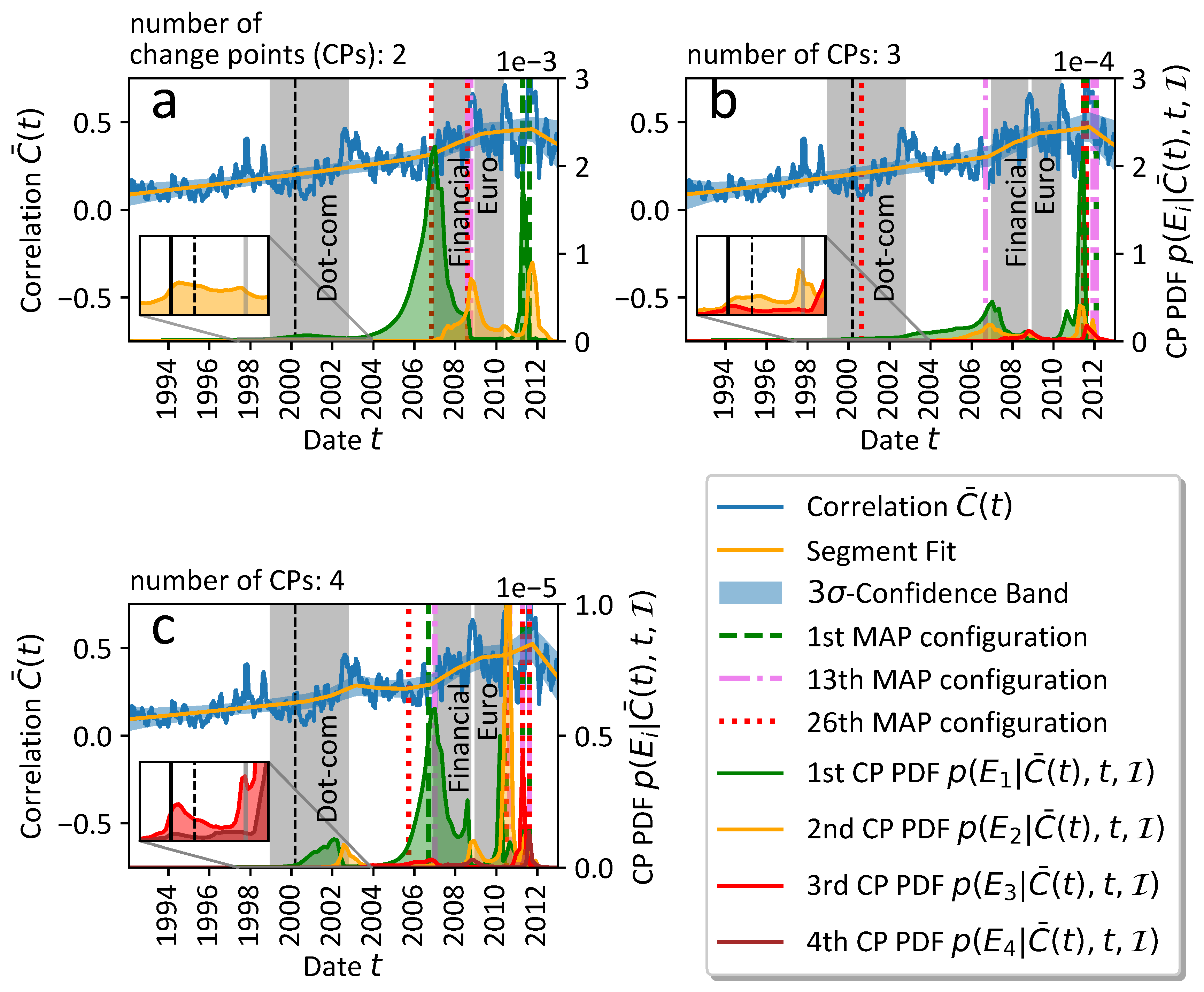 Preprints 81123 g002