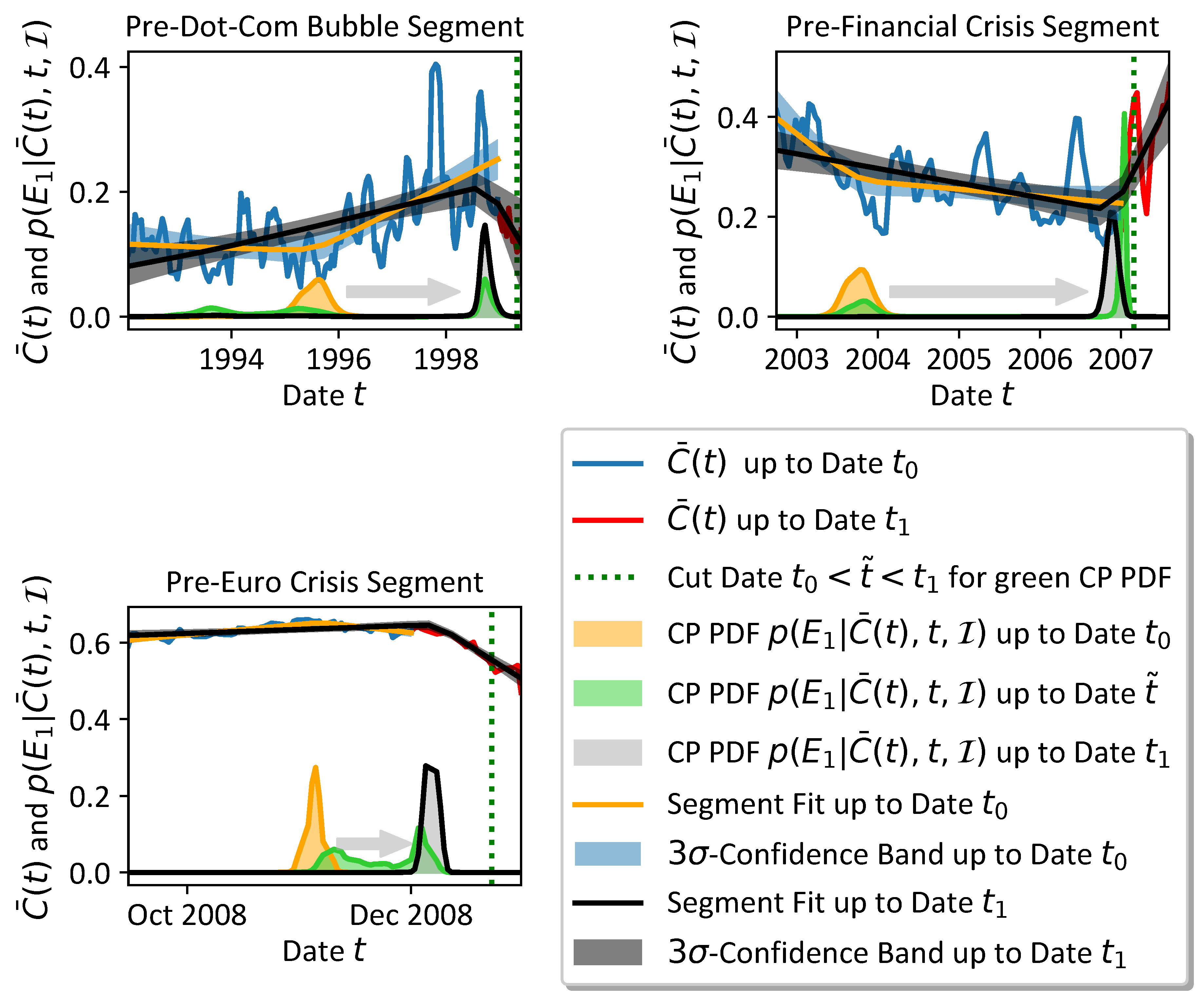 Preprints 81123 g003