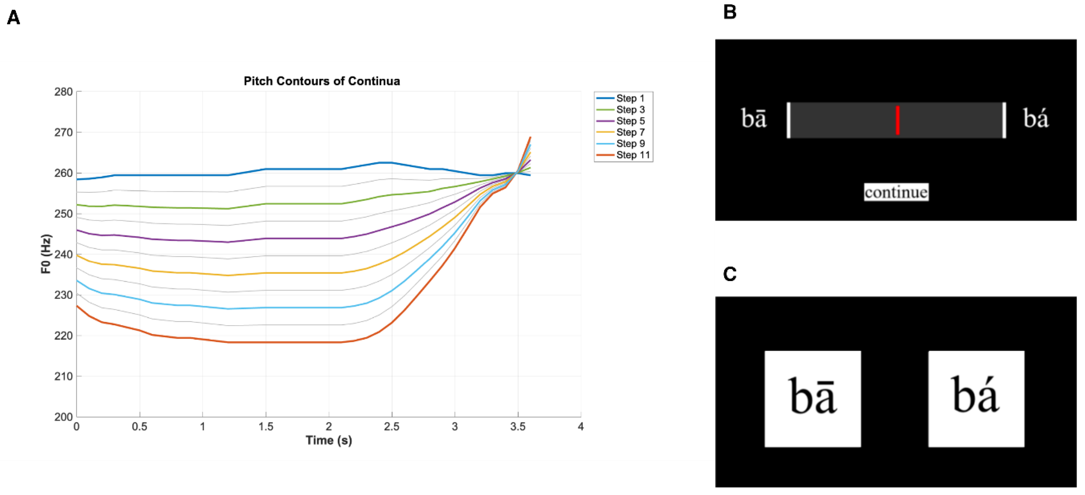 Preprints 181945 g001