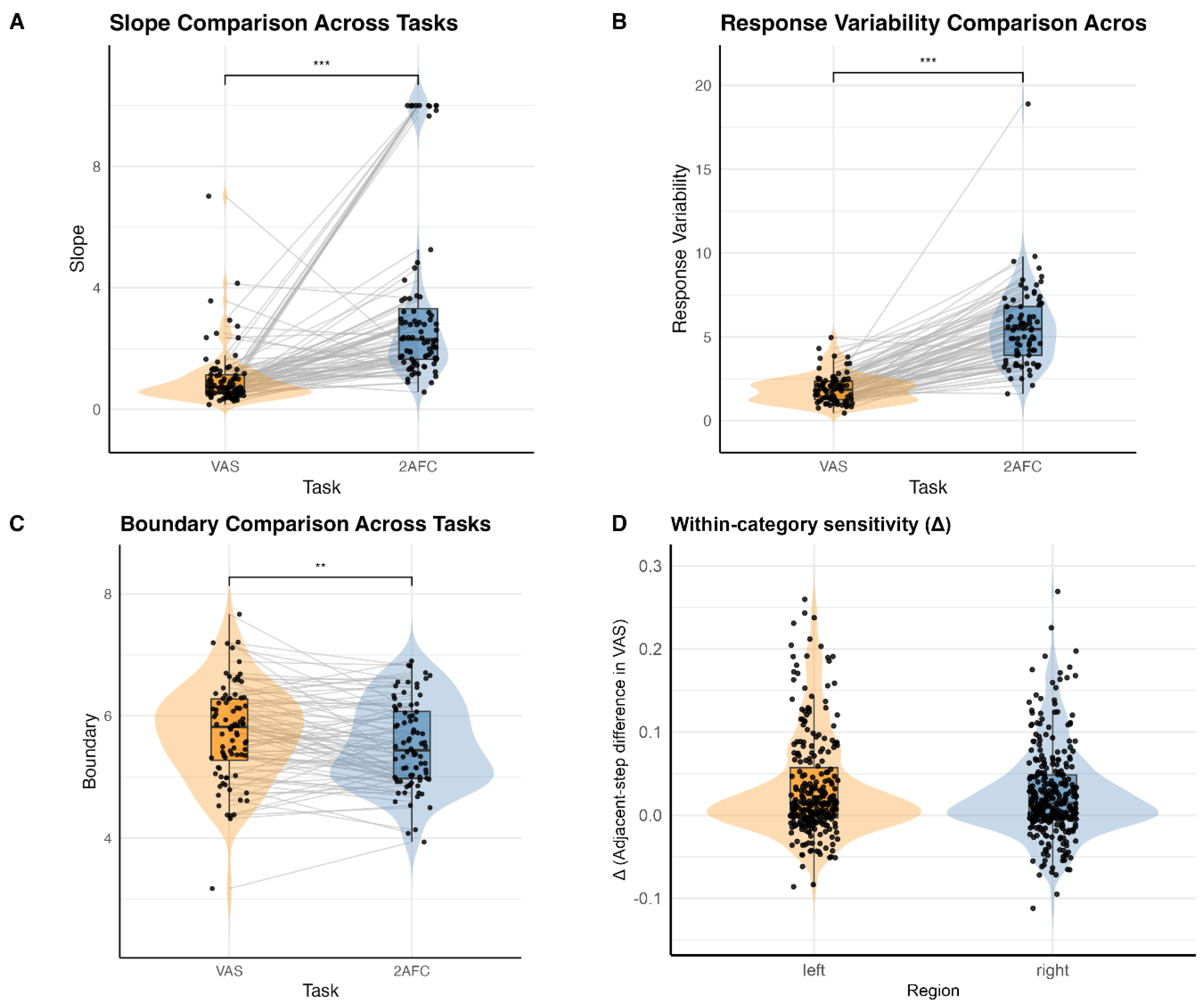 Preprints 181945 g003