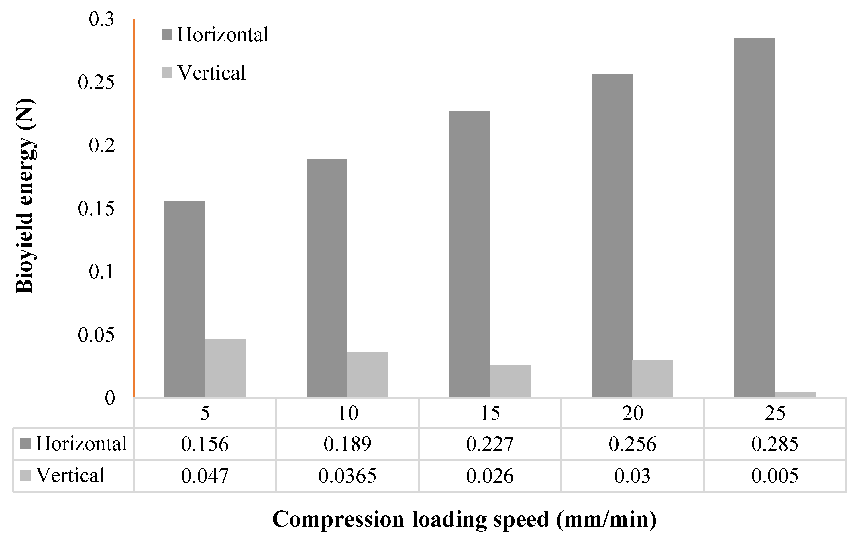 Preprints 149813 g006