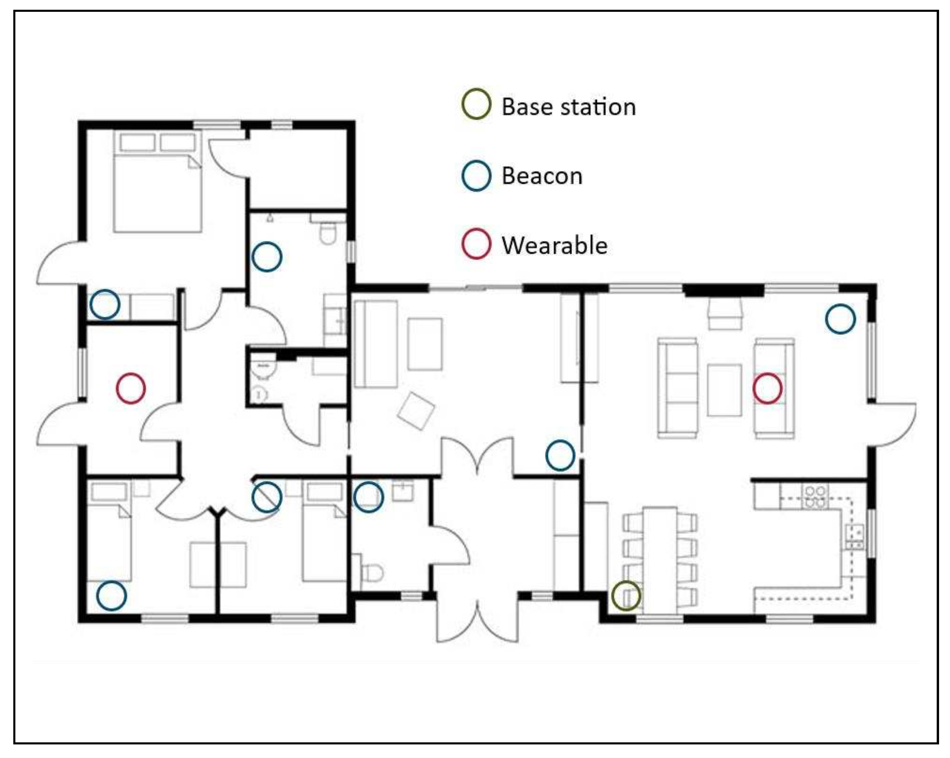Preprints 86423 g001