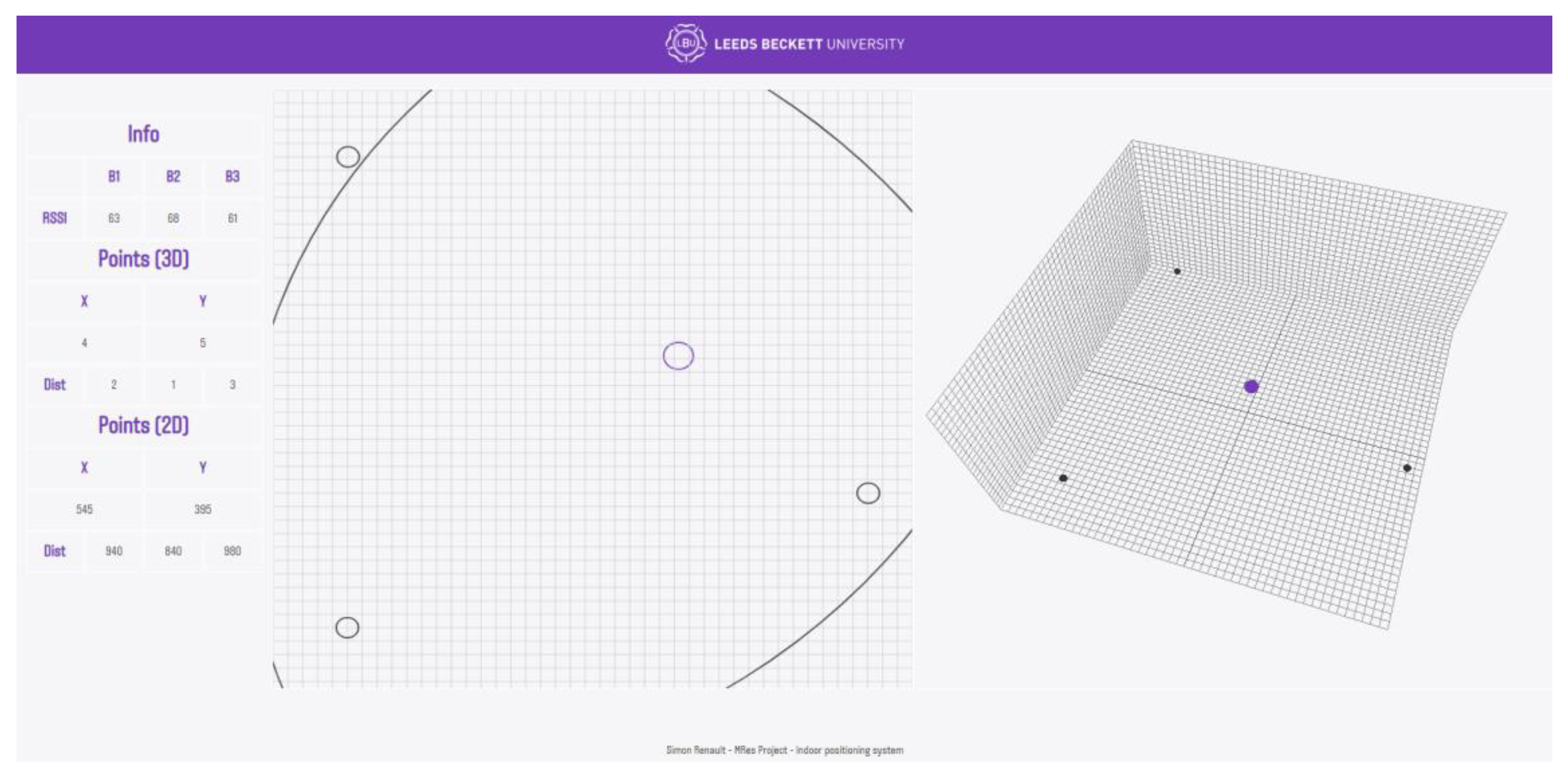 Preprints 86423 g011