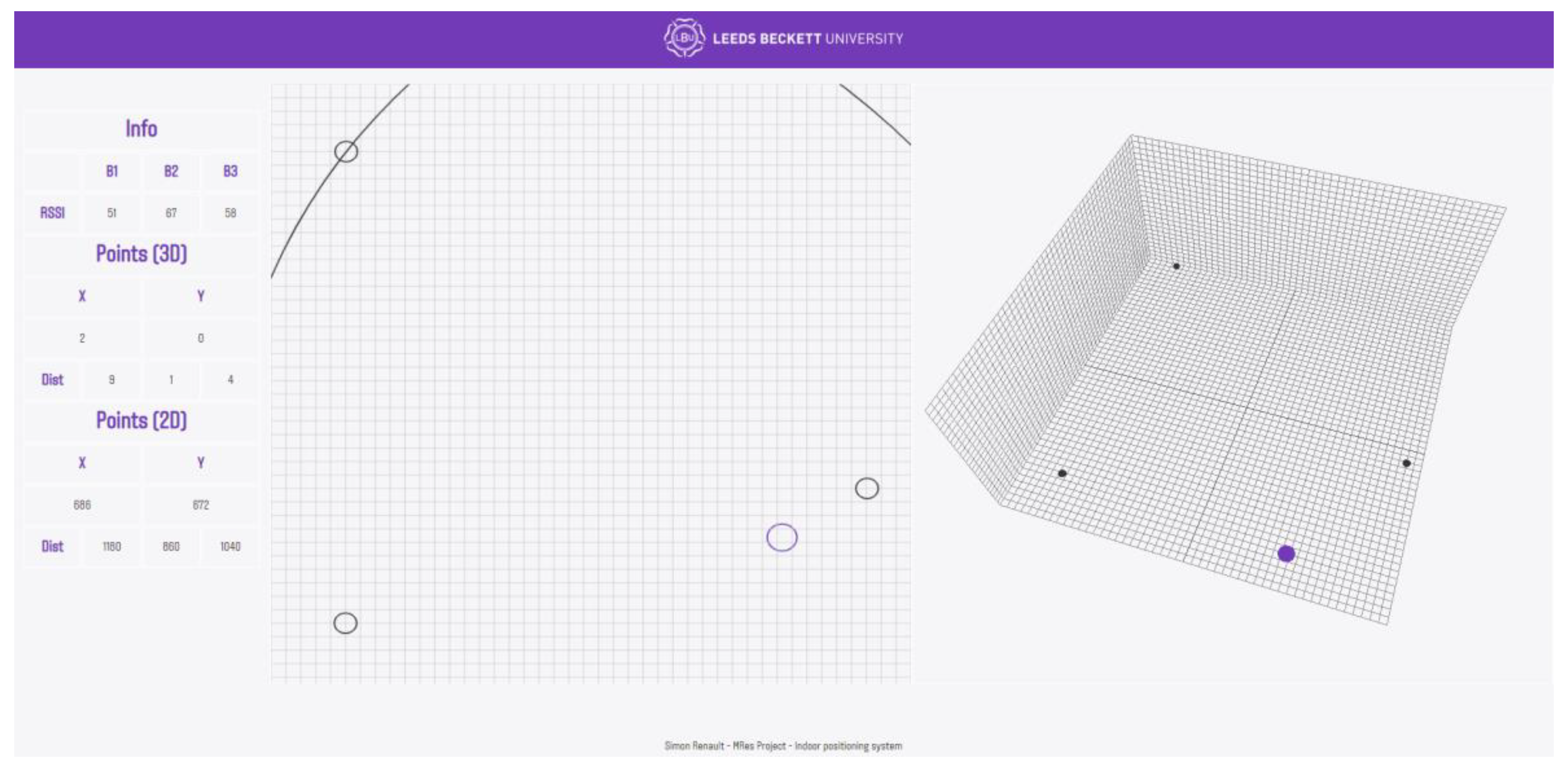 Preprints 86423 g012