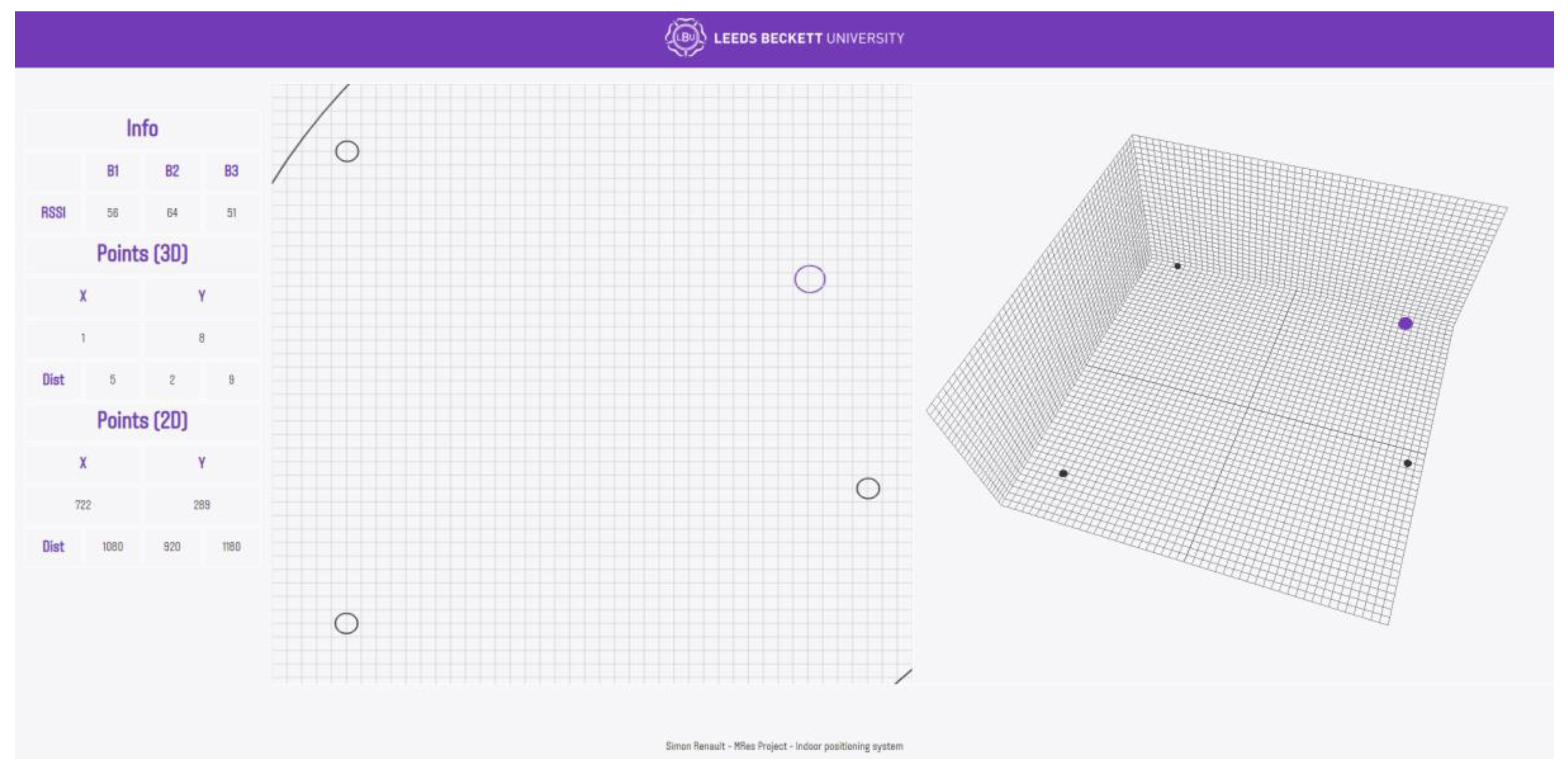 Preprints 86423 g013