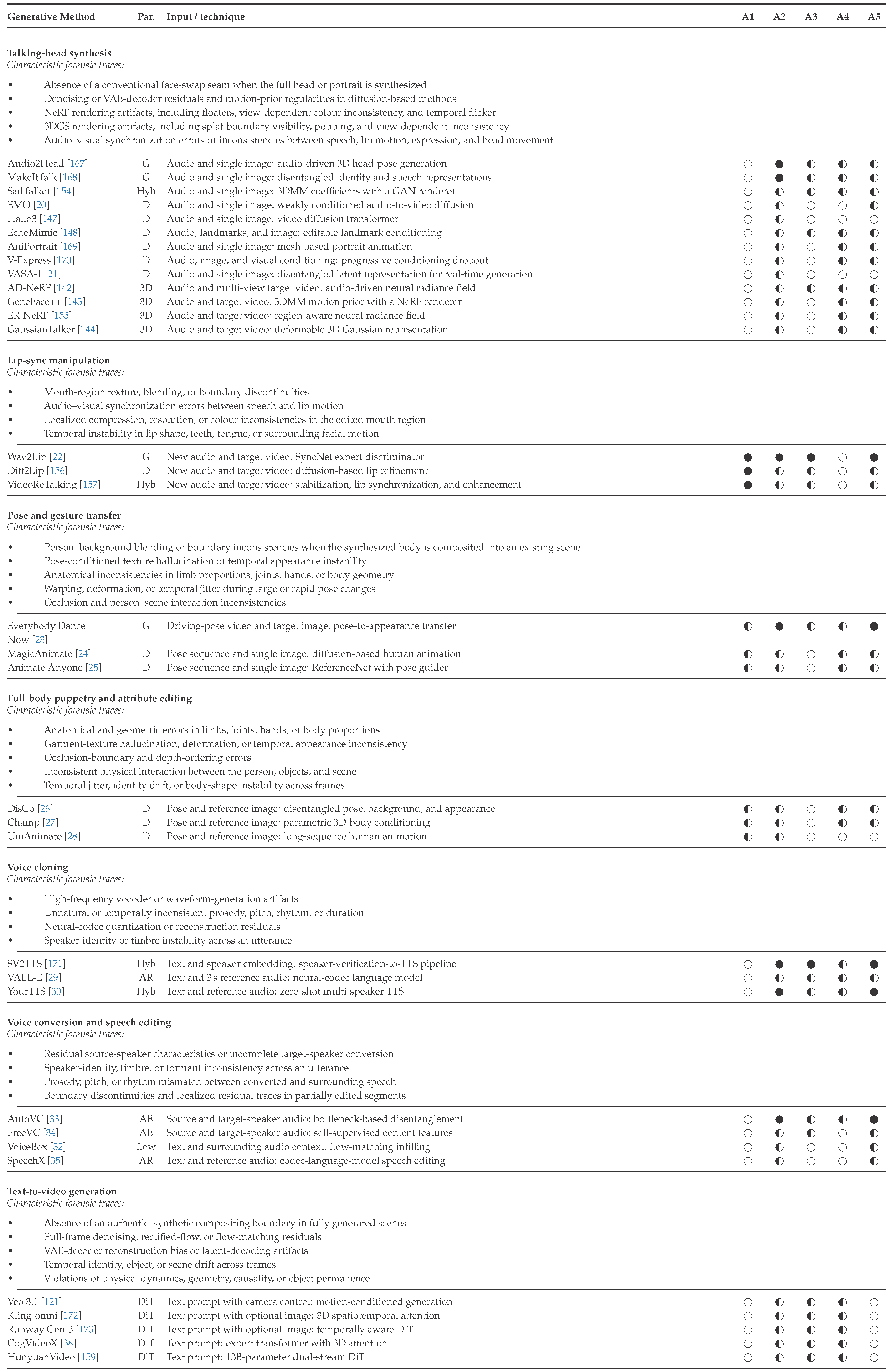 Preprints 230104 i003b