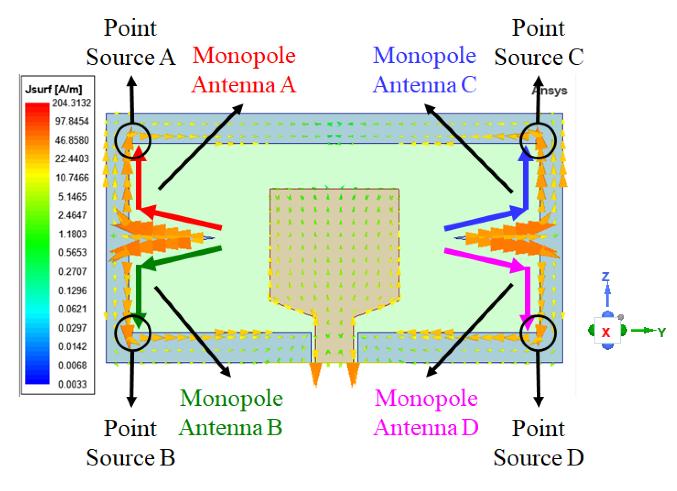 Preprints 74661 g003