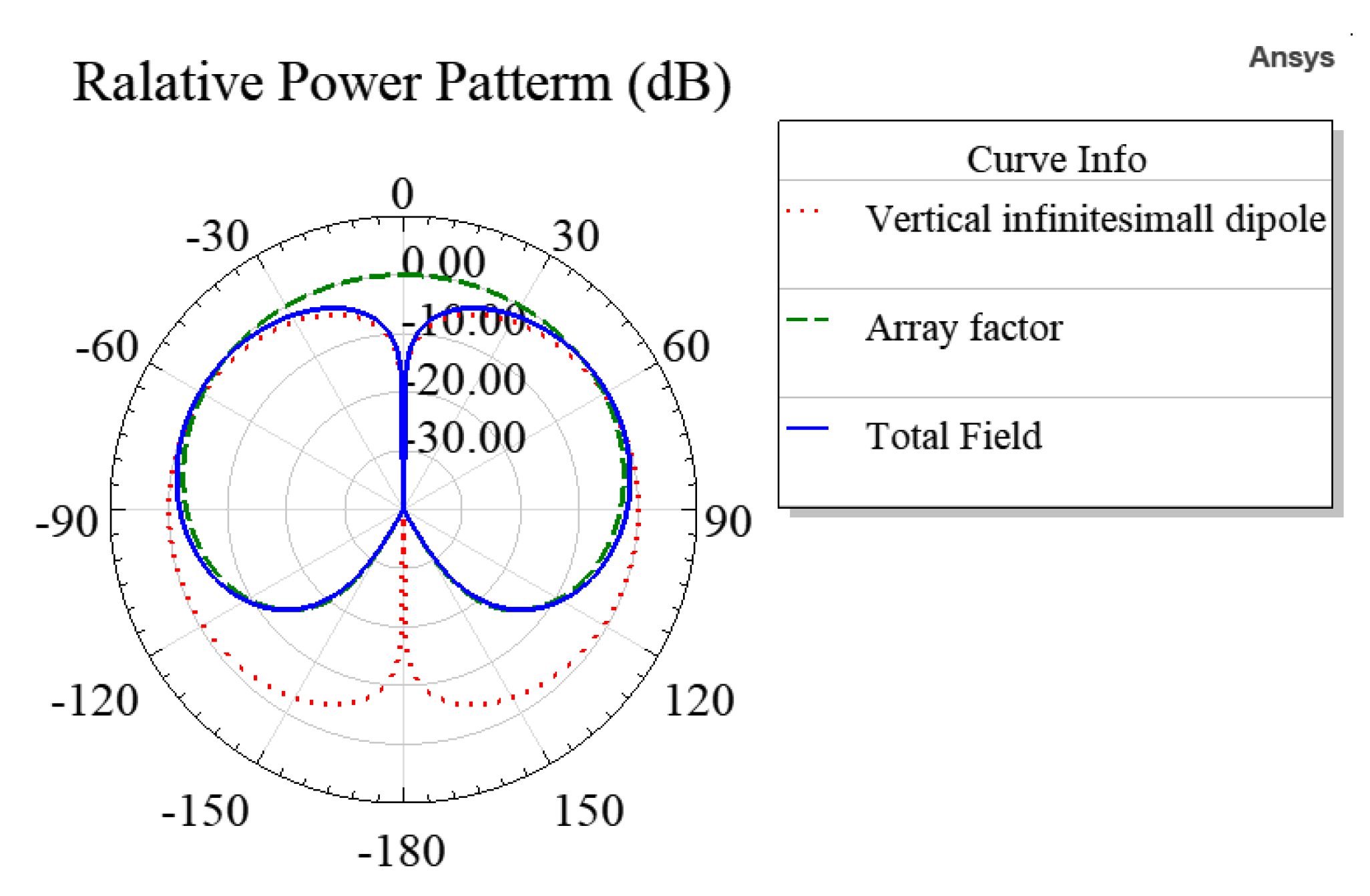 Preprints 74661 g005
