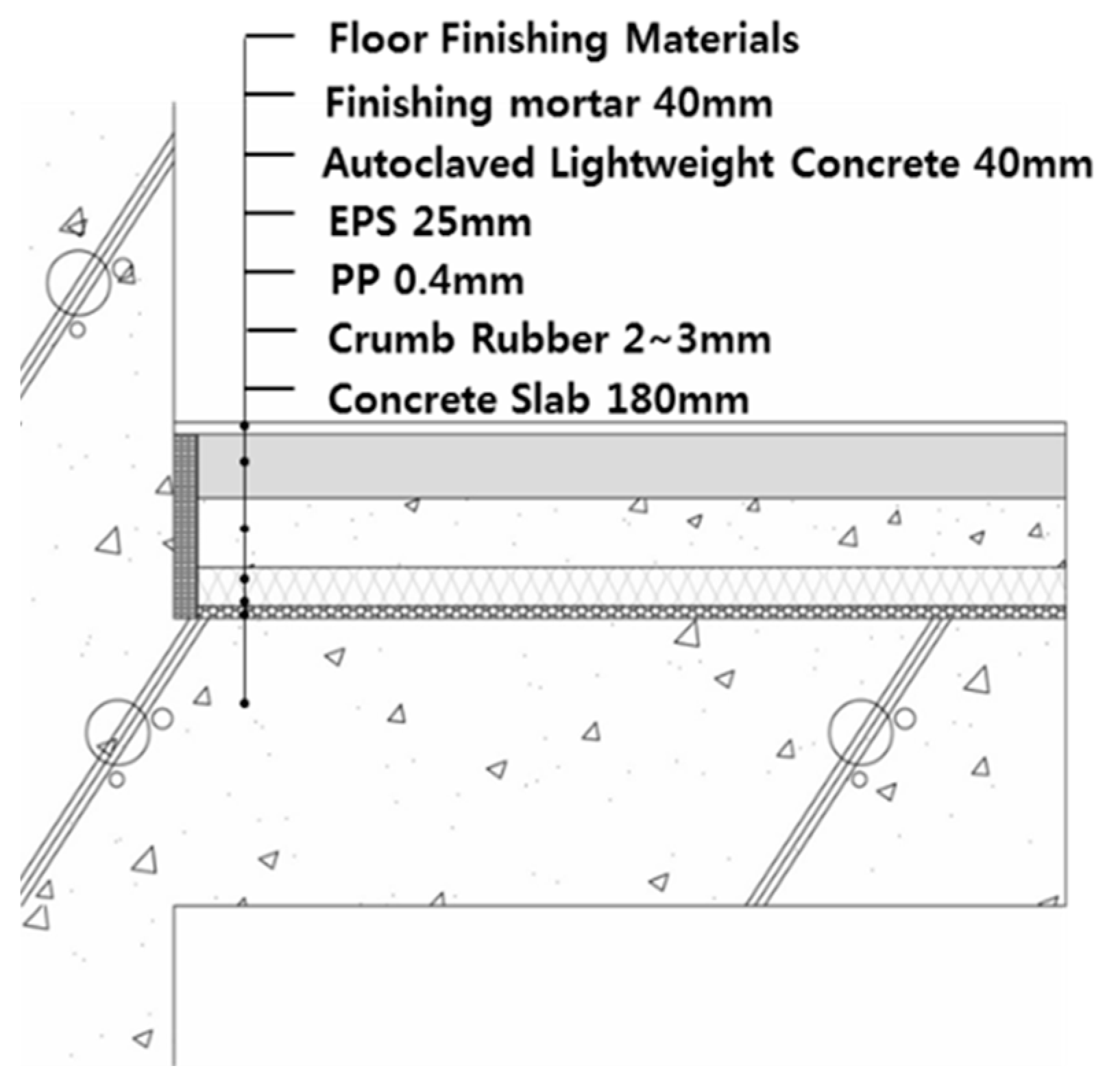 Preprints 155029 g004