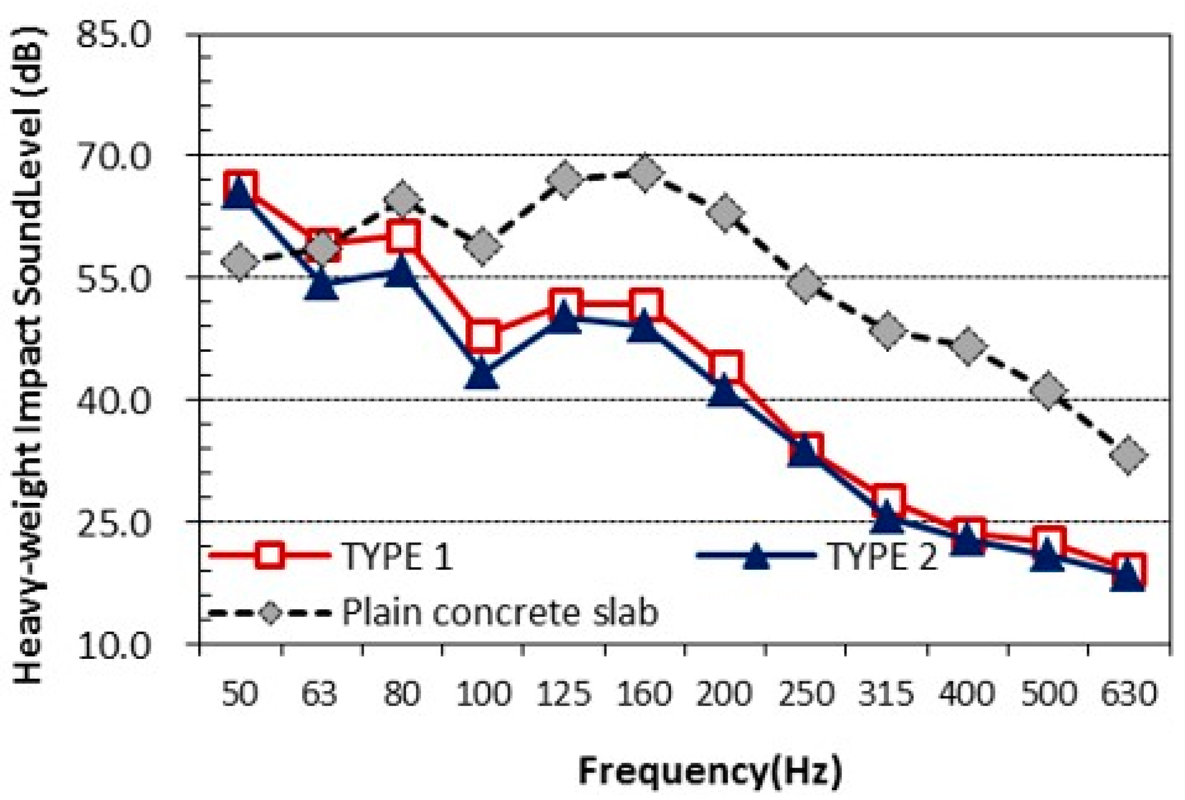 Preprints 155029 g007